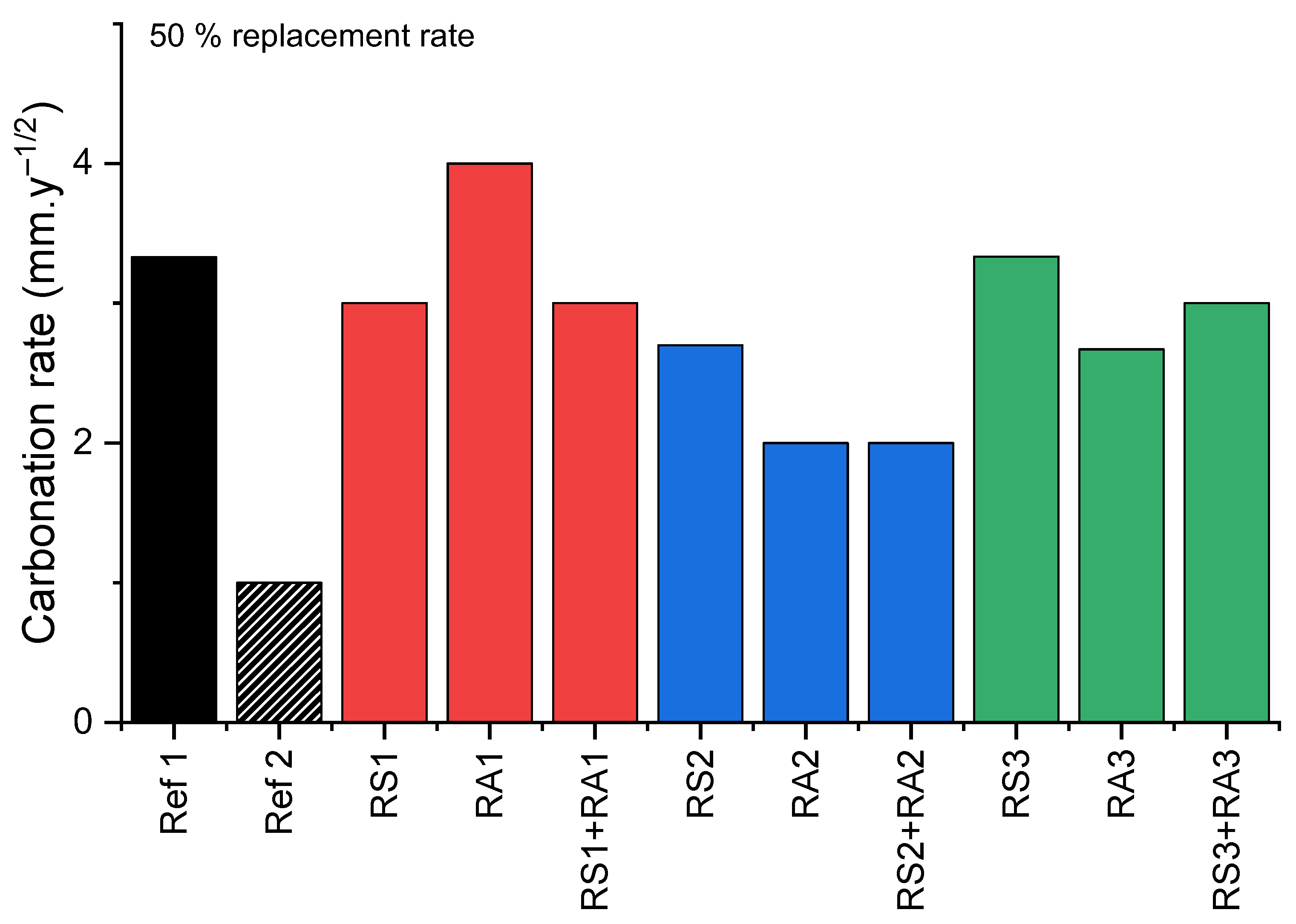 Sustainability 16 00814 g009