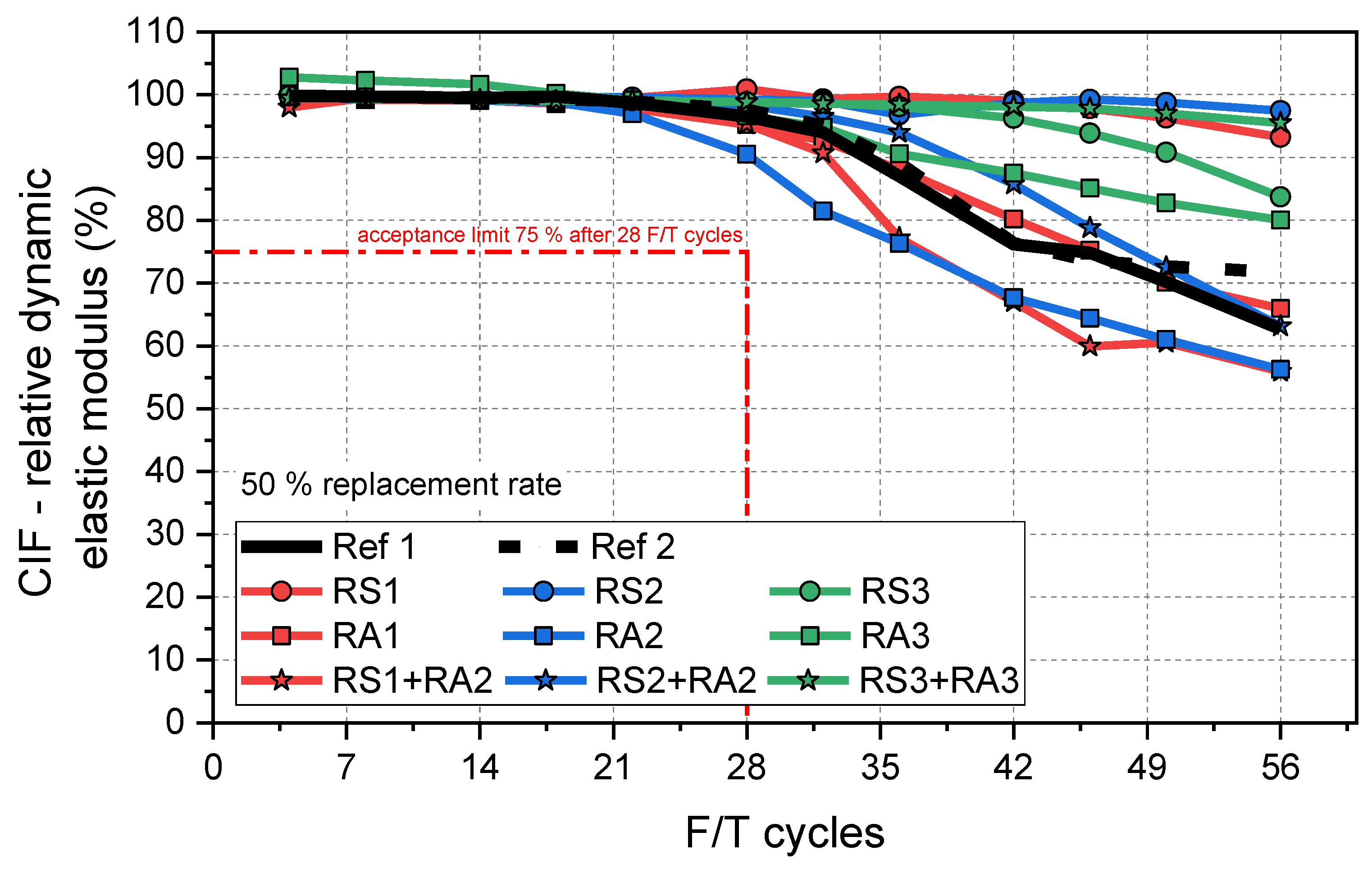 Sustainability 16 00814 g011