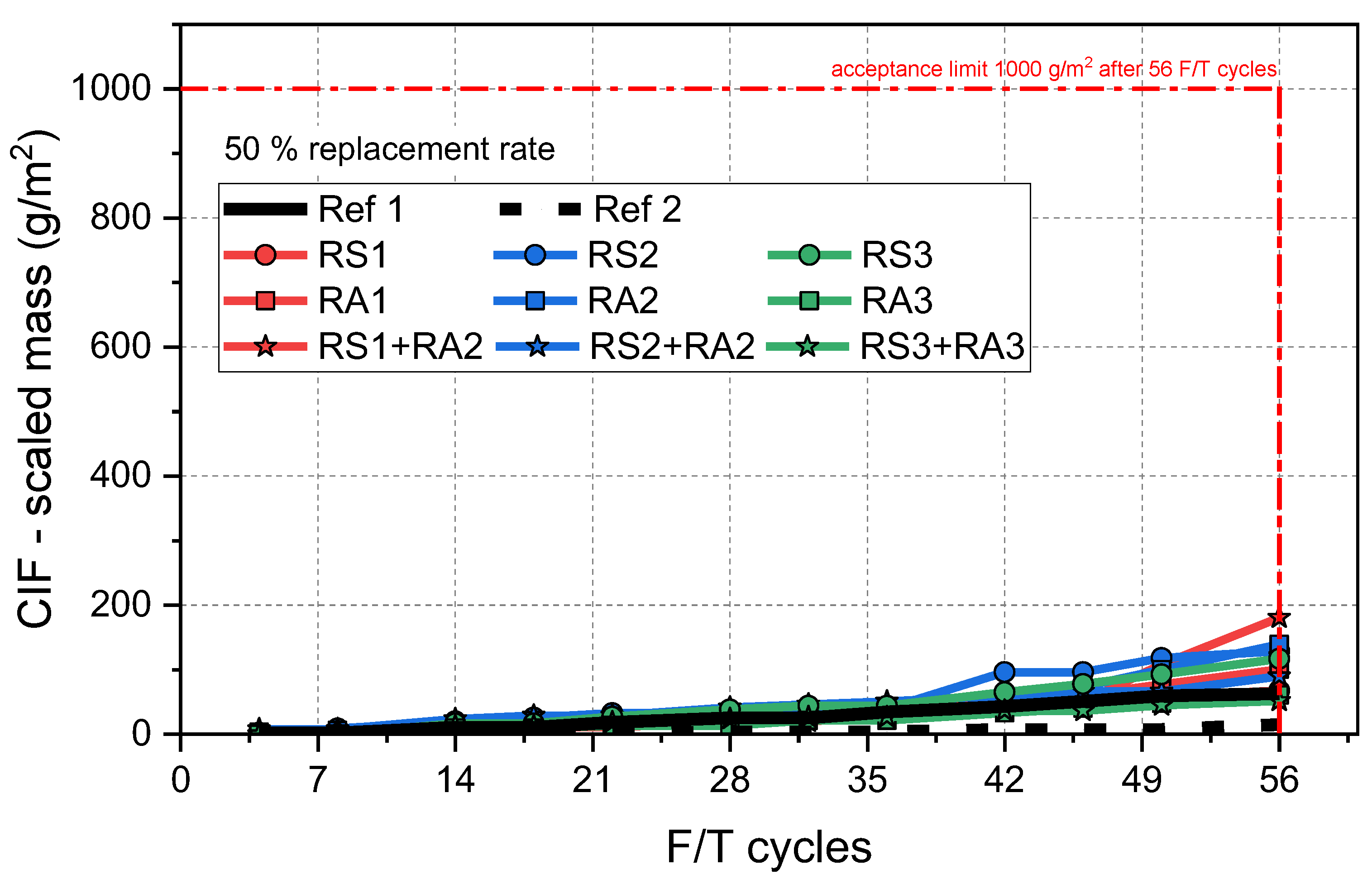 Sustainability 16 00814 g012