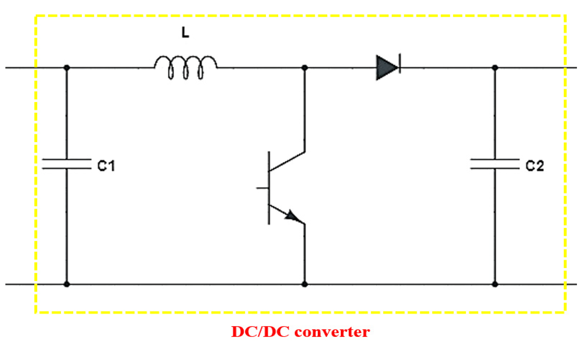 Sustainability 16 00815 g006