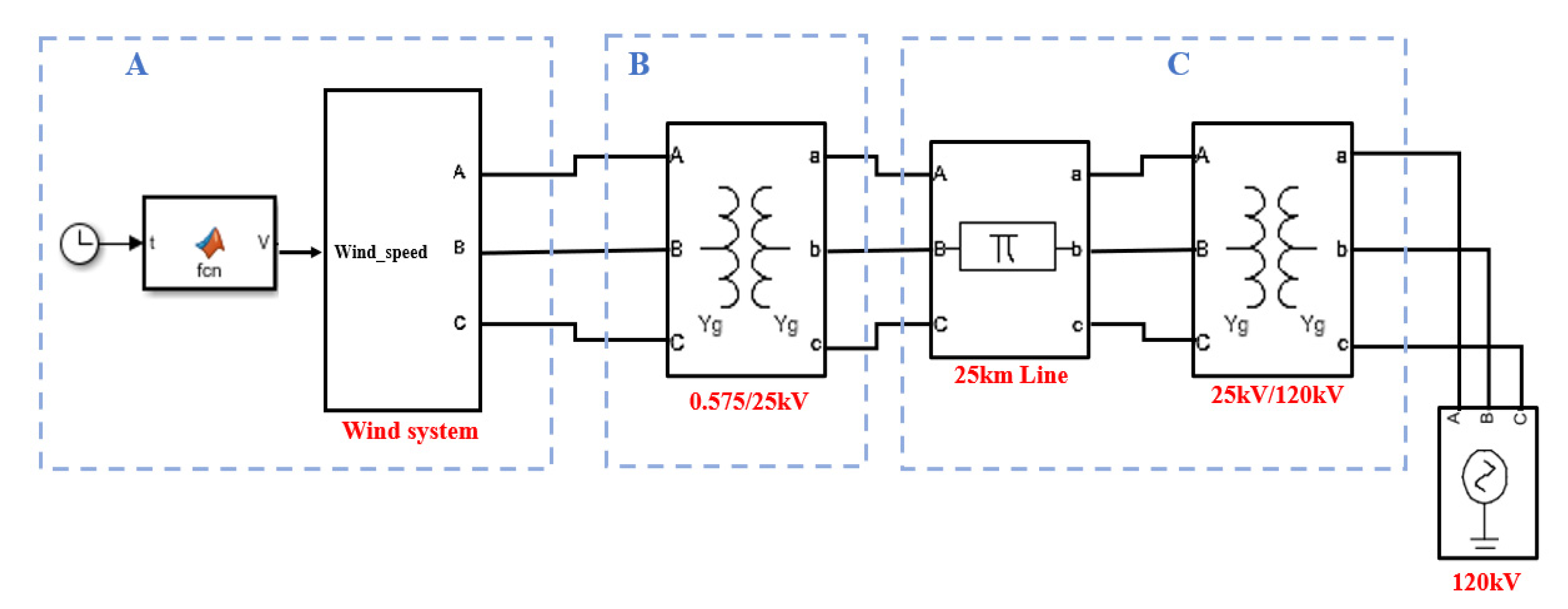 Sustainability 16 00815 g026