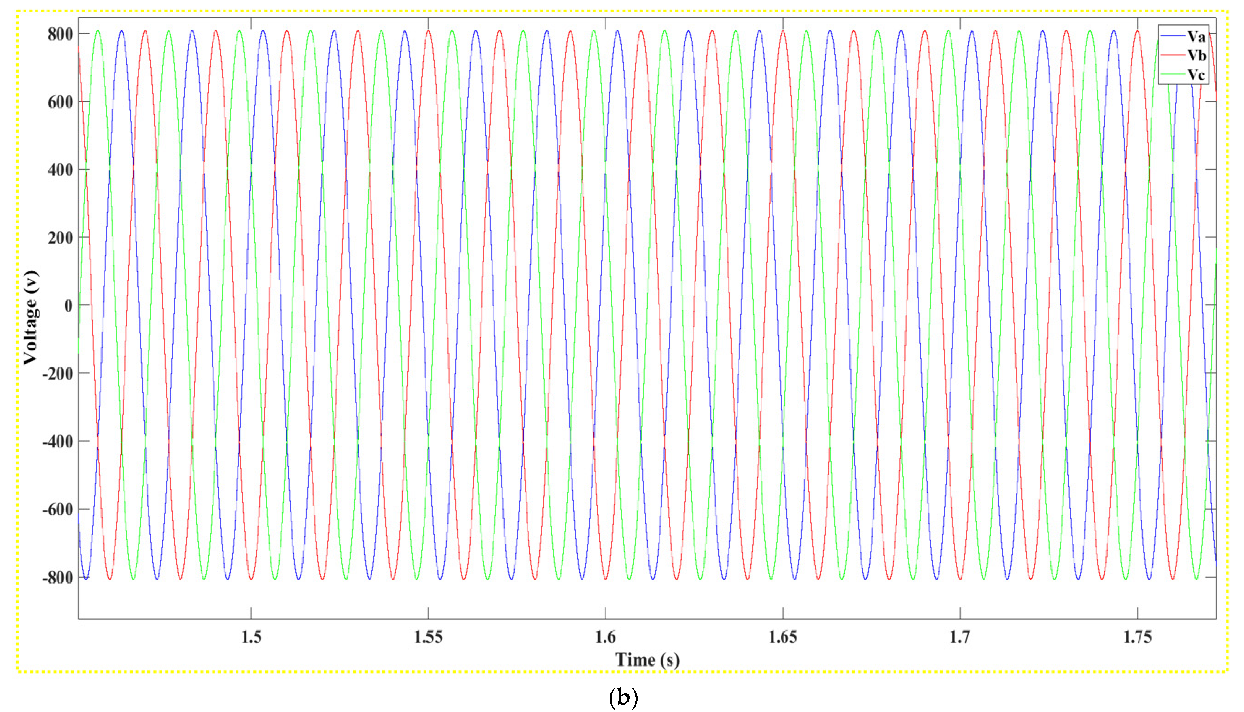 Sustainability 16 00815 g028b