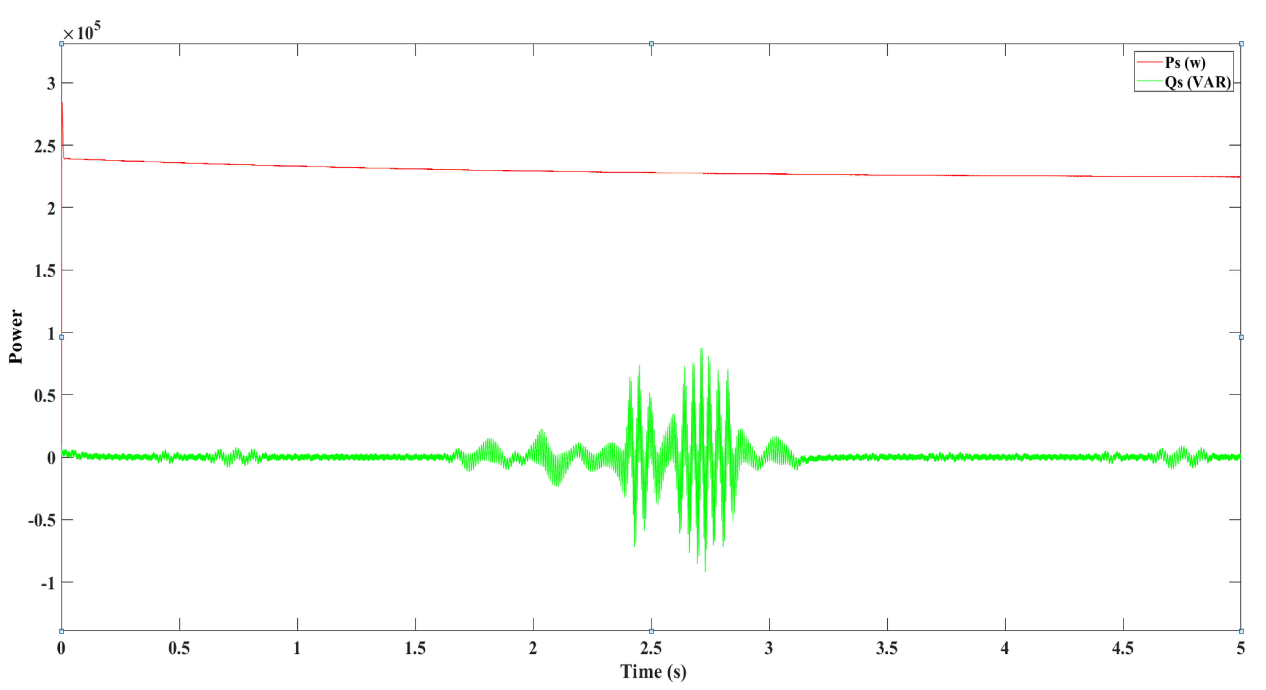 Sustainability 16 00815 g030