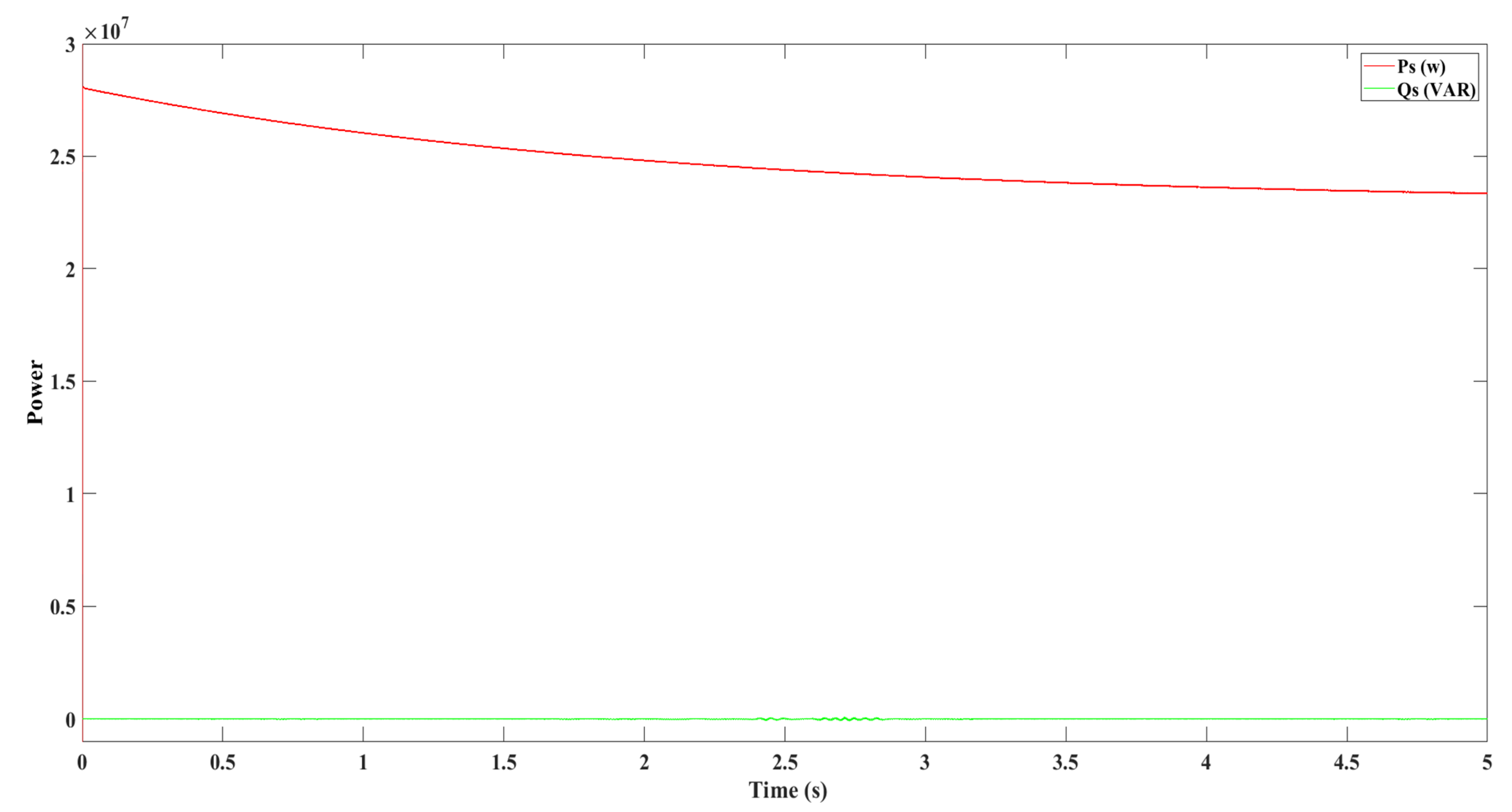 Sustainability 16 00815 g034