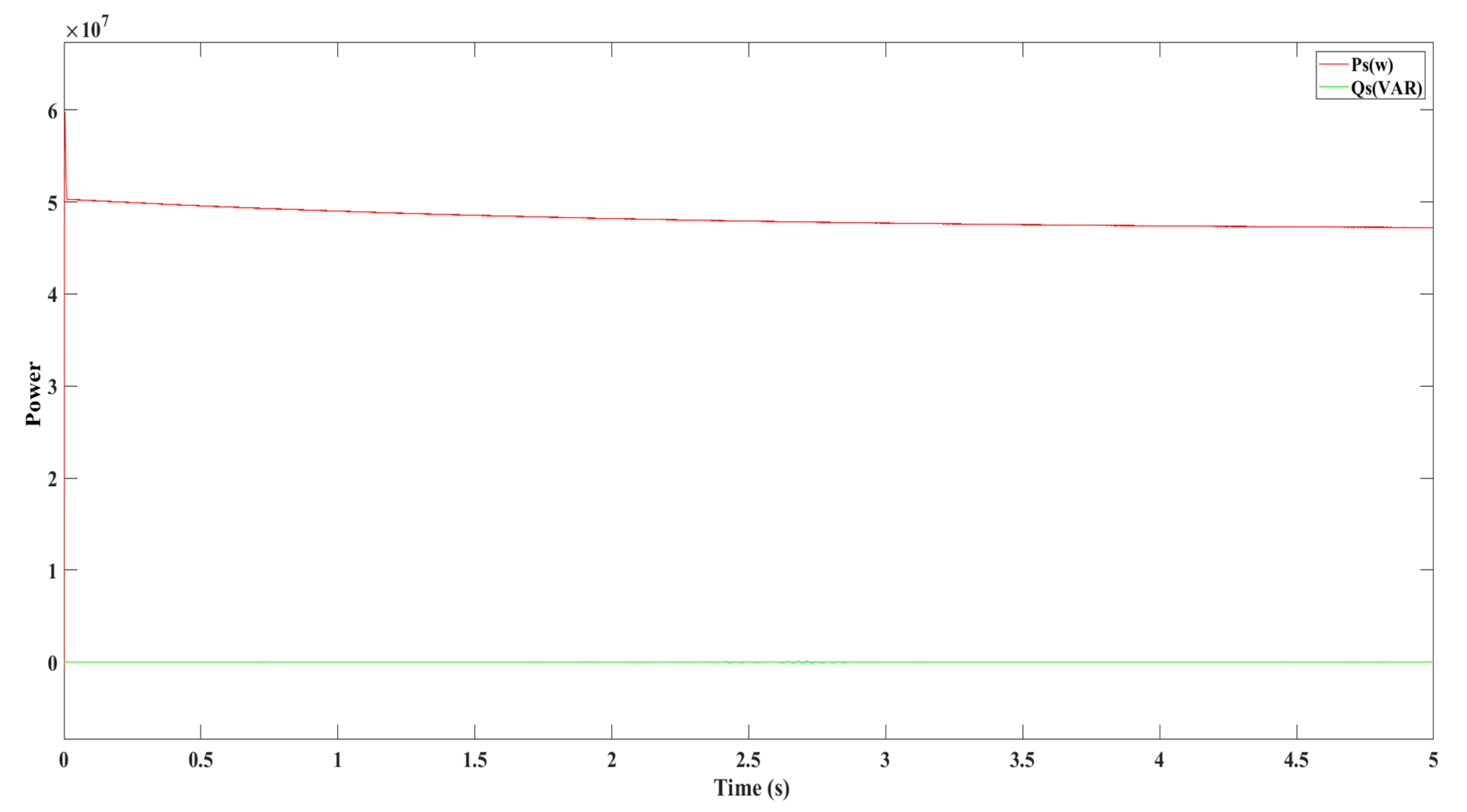 Sustainability 16 00815 g037