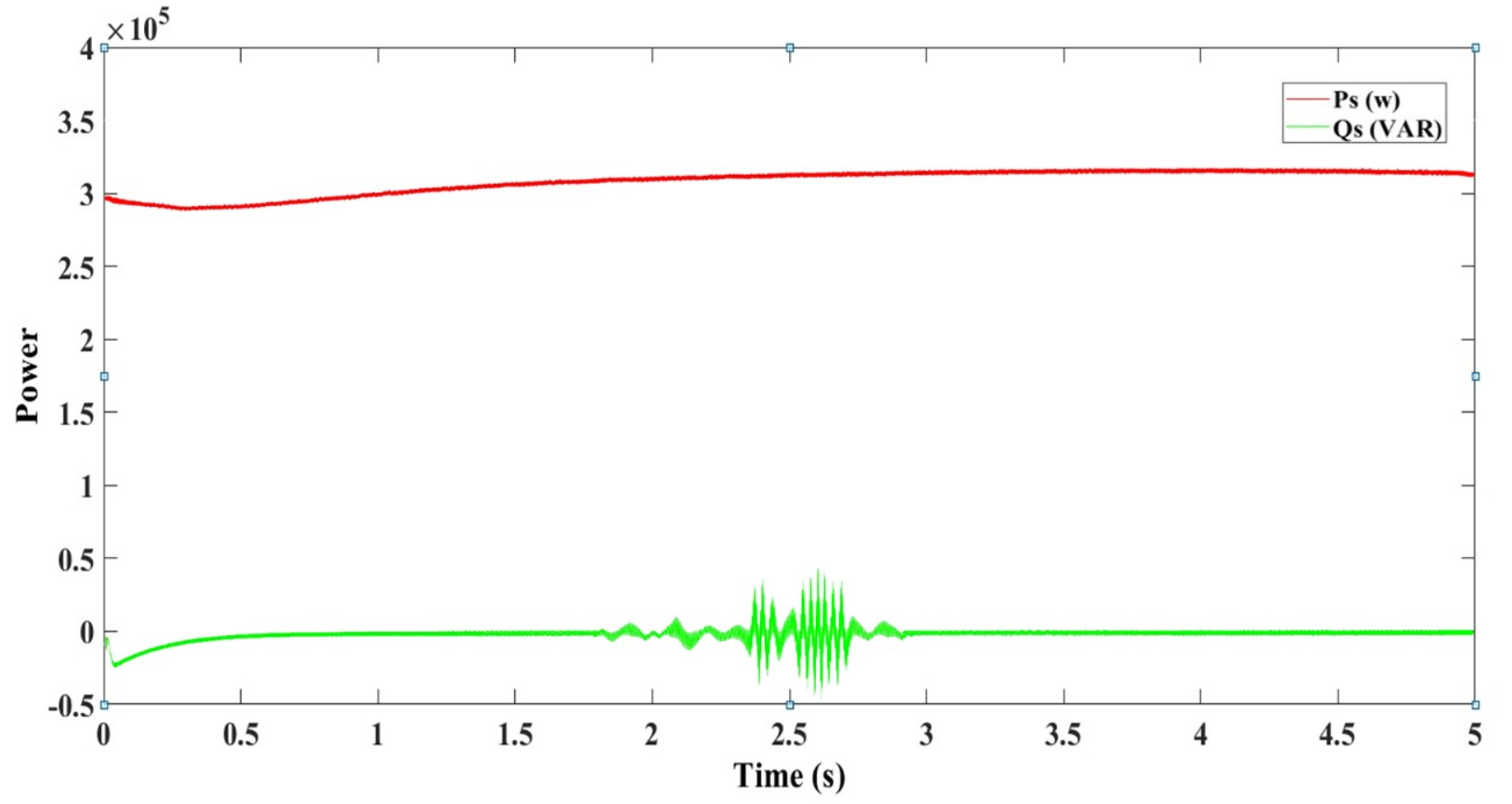 Sustainability 16 00815 g038
