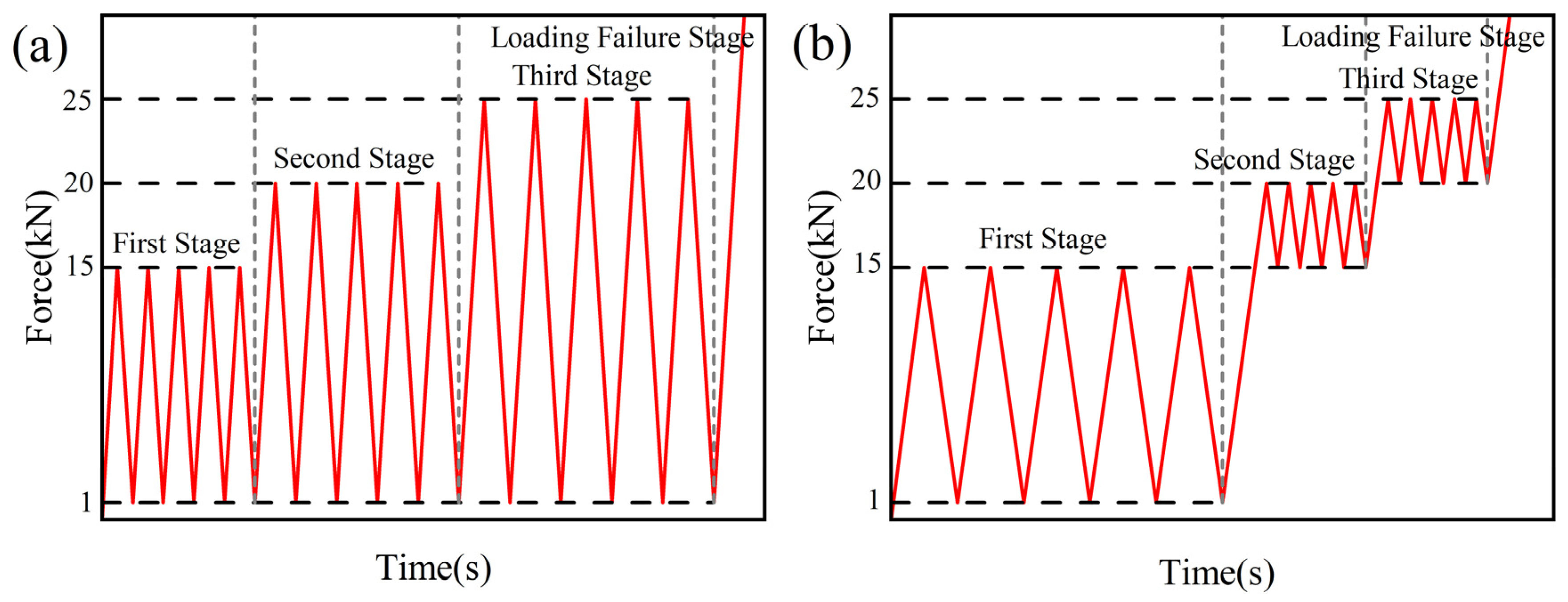 Sustainability 16 00821 g002