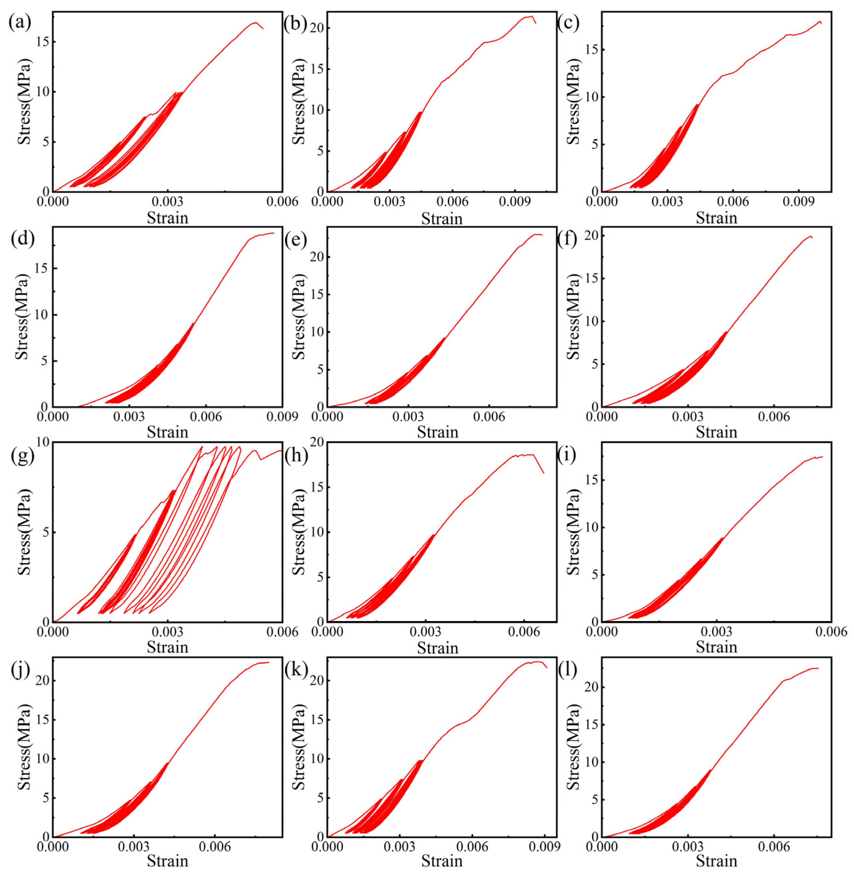 Sustainability 16 00821 g004