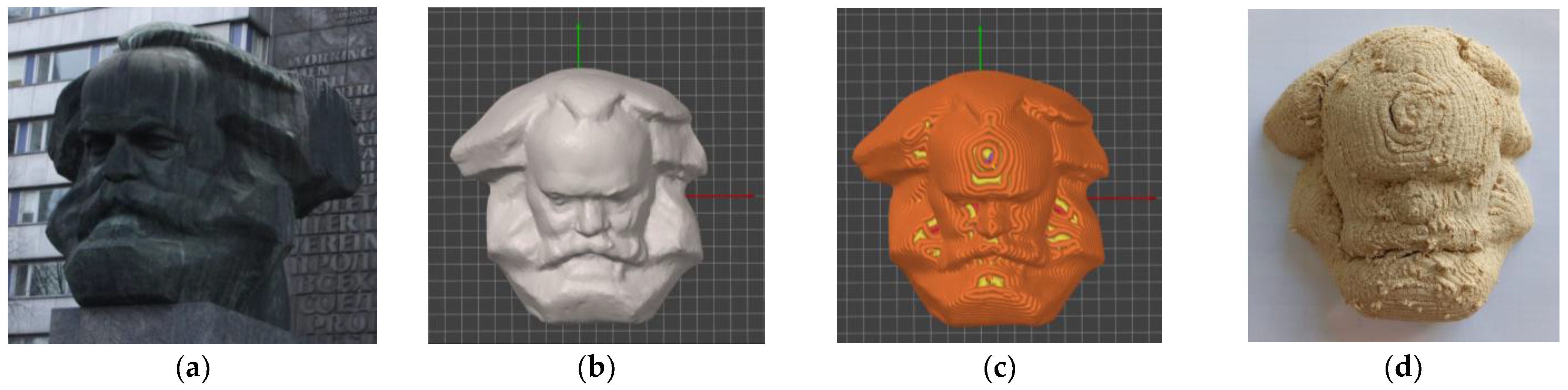 Sustainability 16 00823 g006