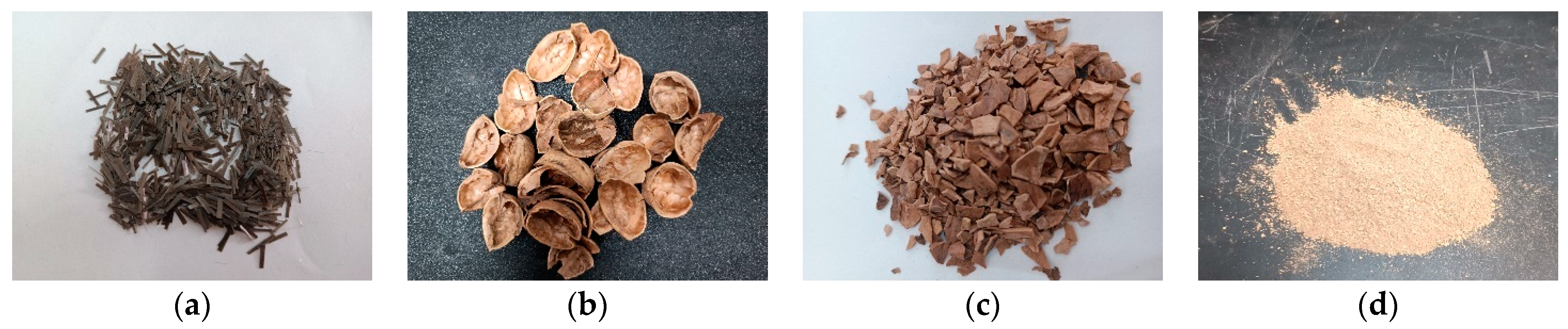 Sustainability 16 00824 g001