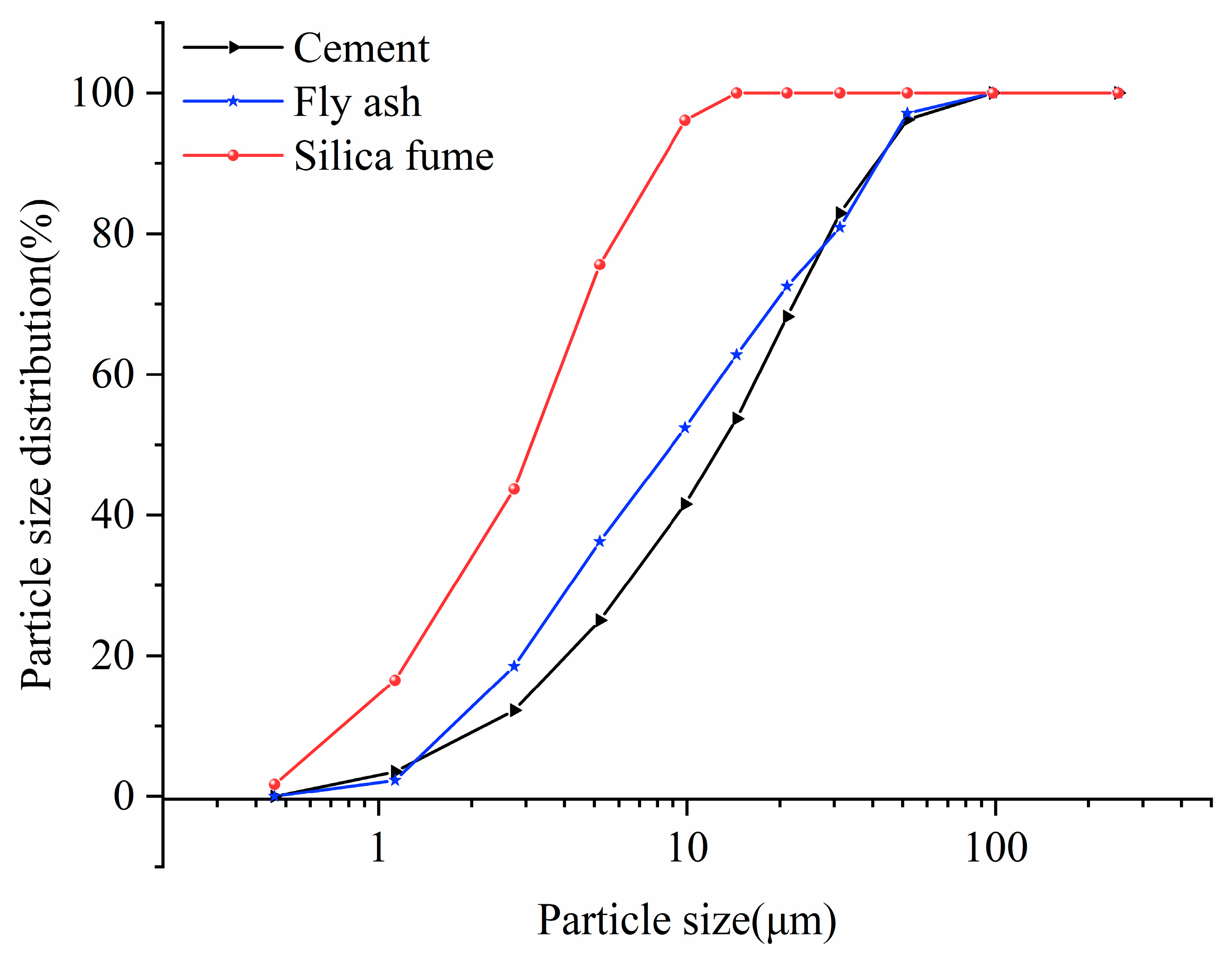 Sustainability 16 00824 g002