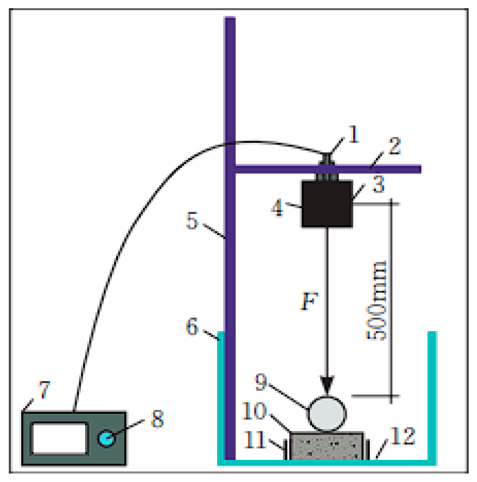Sustainability 16 00824 g003