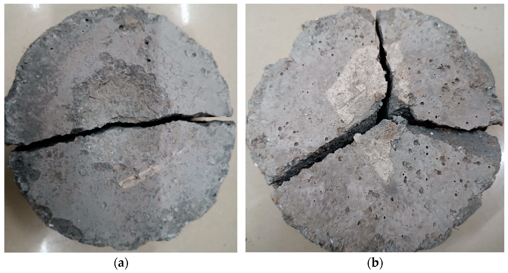Sustainability 16 00824 g005