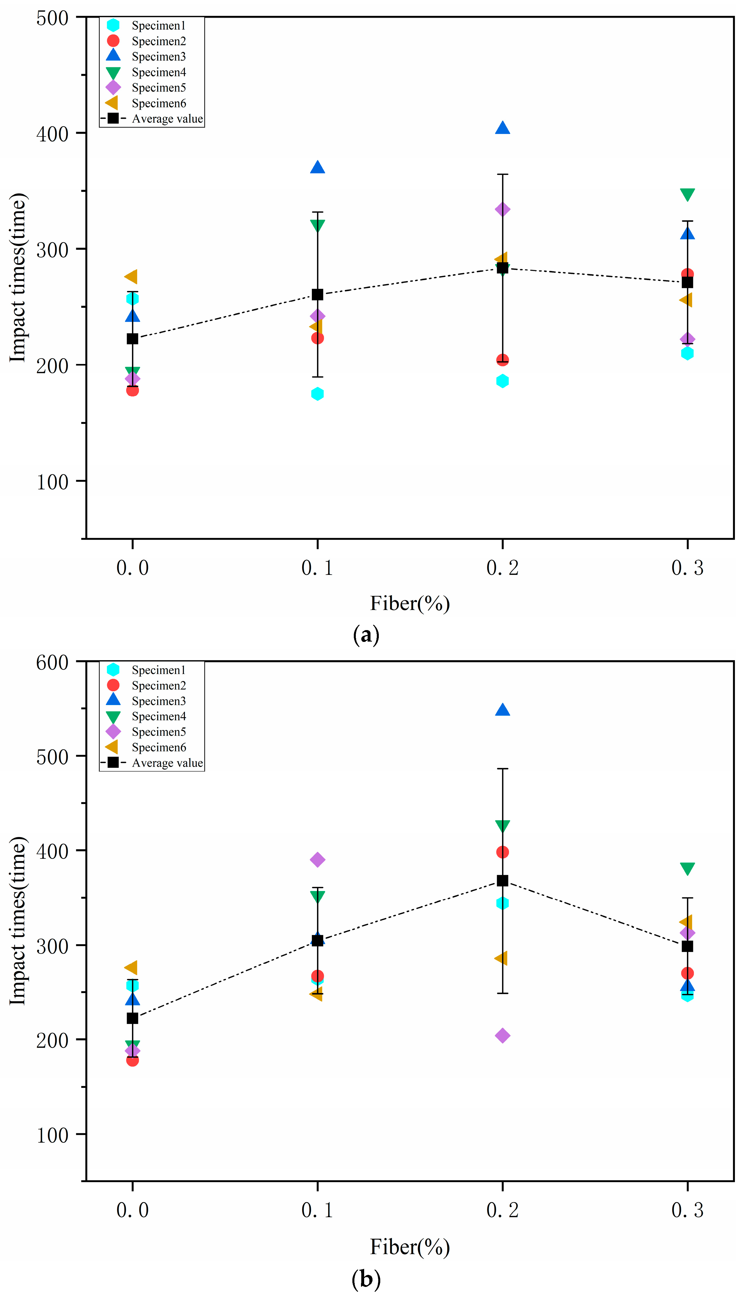 Sustainability 16 00824 g006a