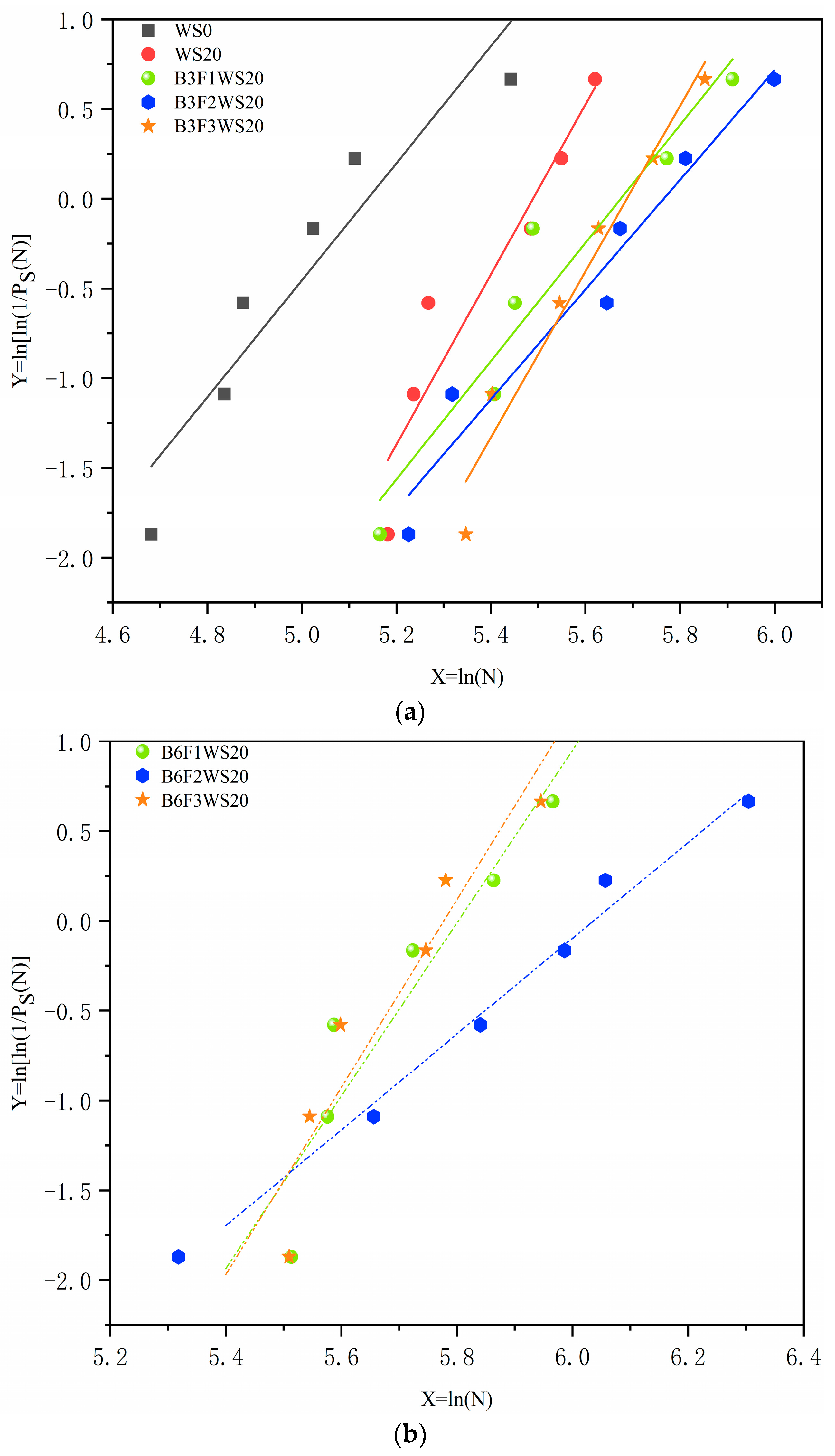 Sustainability 16 00824 g007a