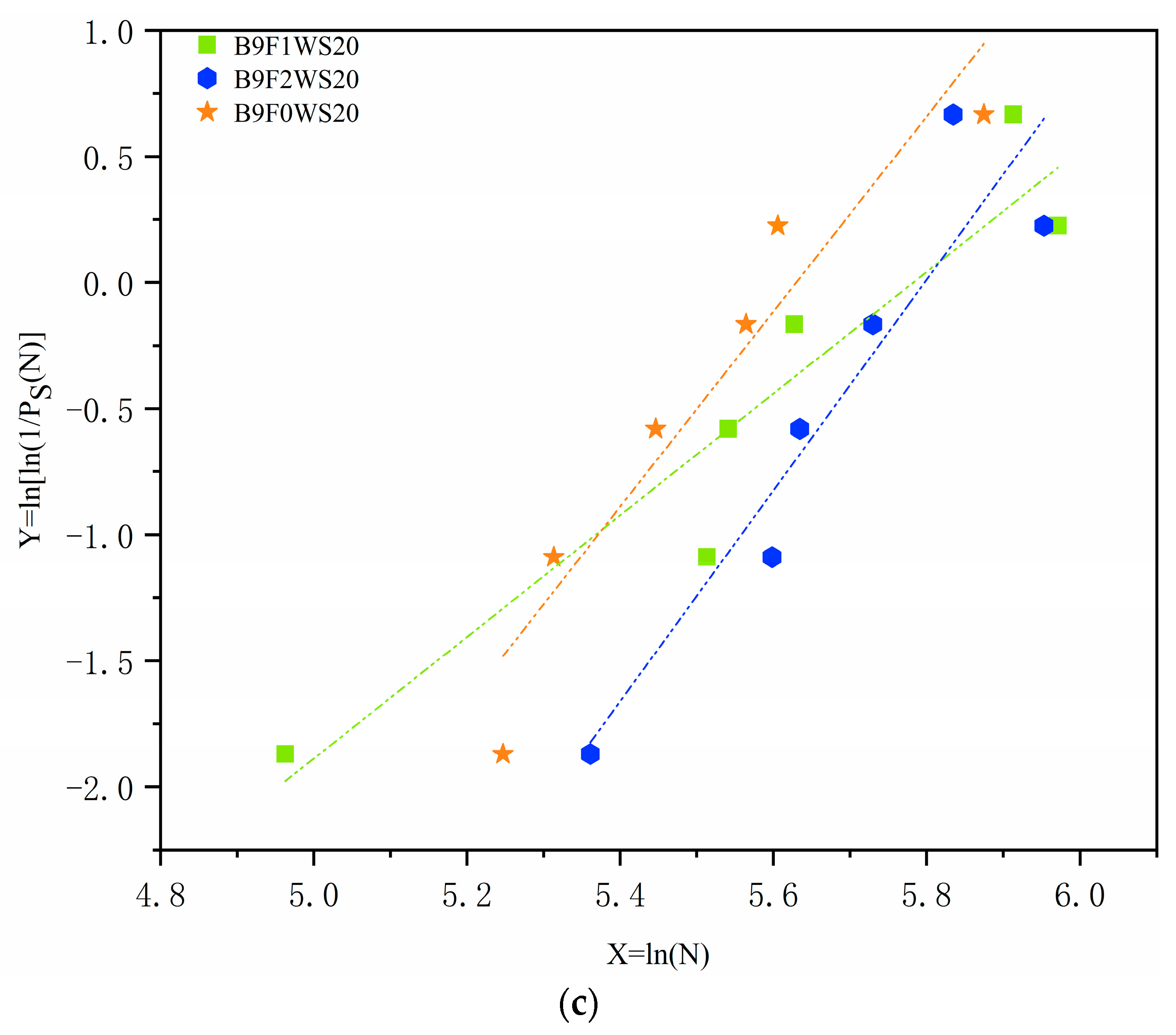 Sustainability 16 00824 g007b