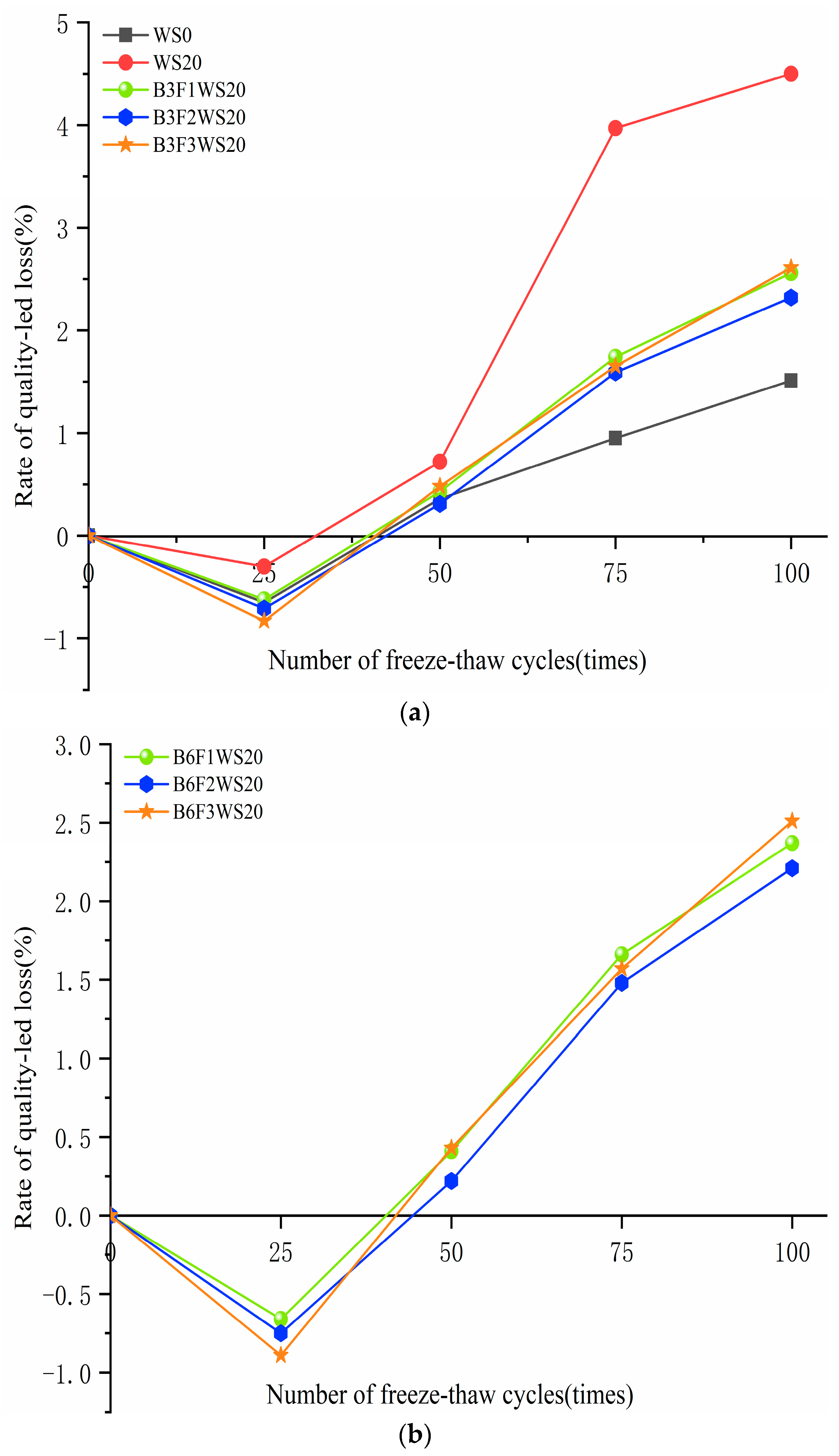 Sustainability 16 00824 g009a