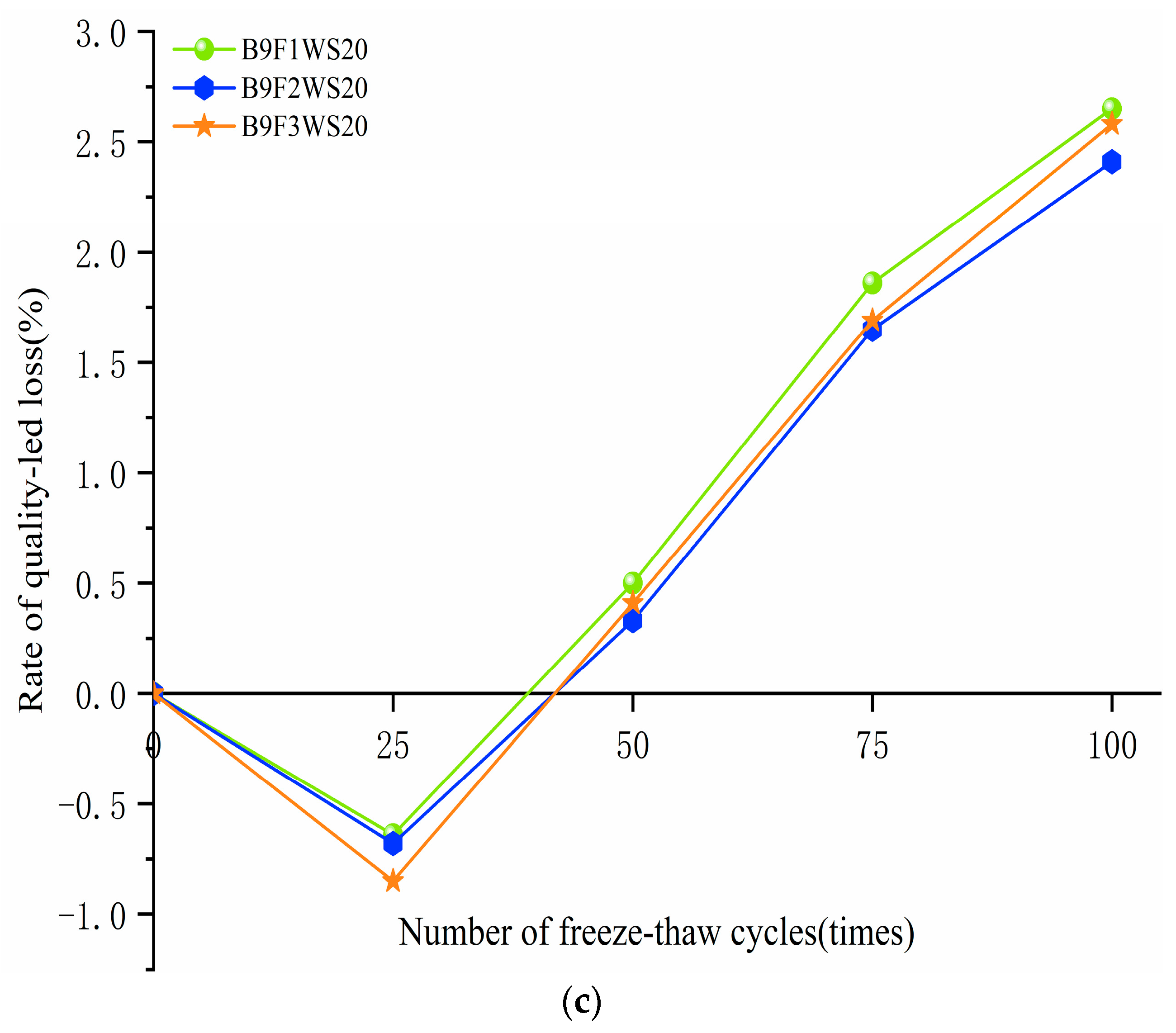 Sustainability 16 00824 g009b