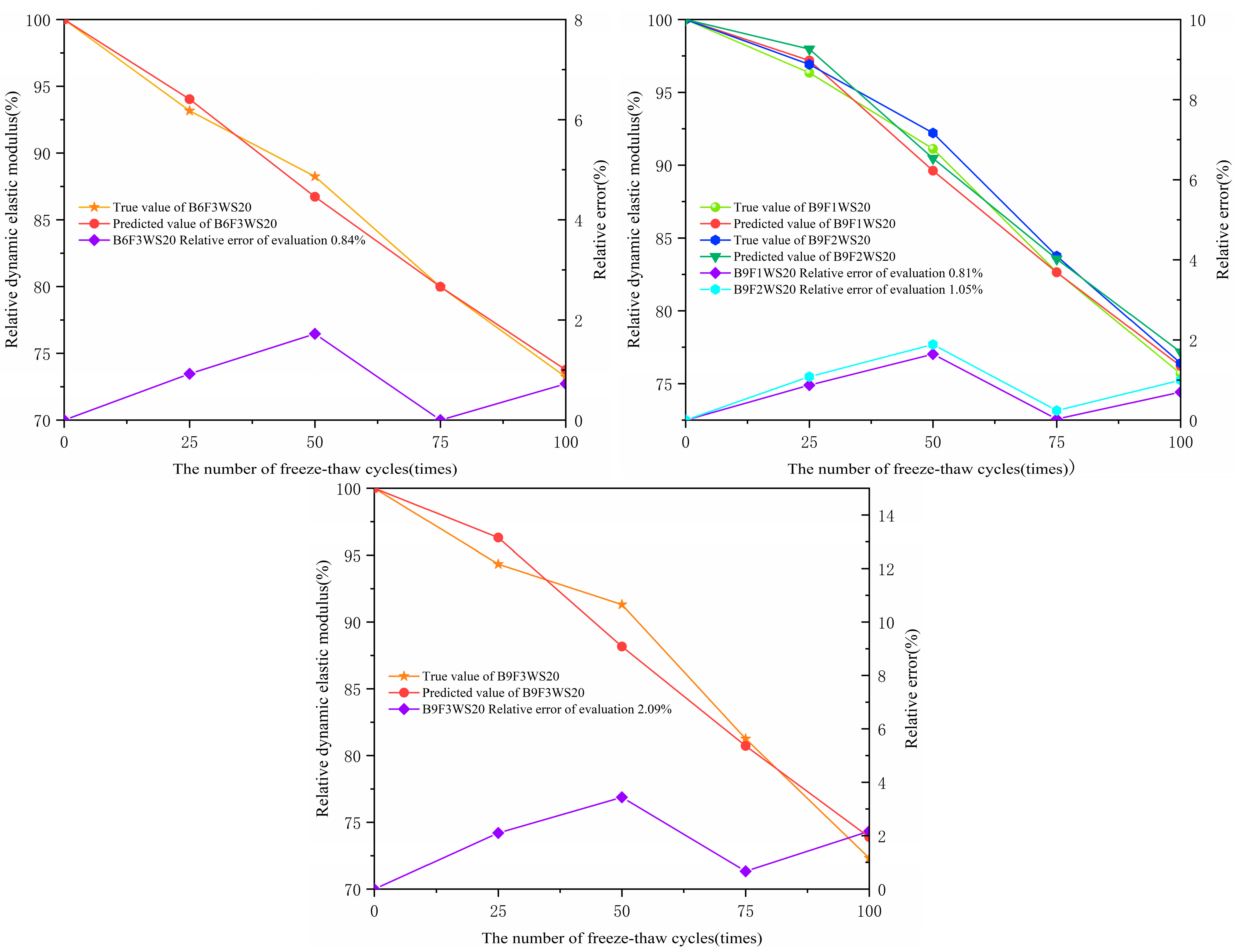 Sustainability 16 00824 g011b