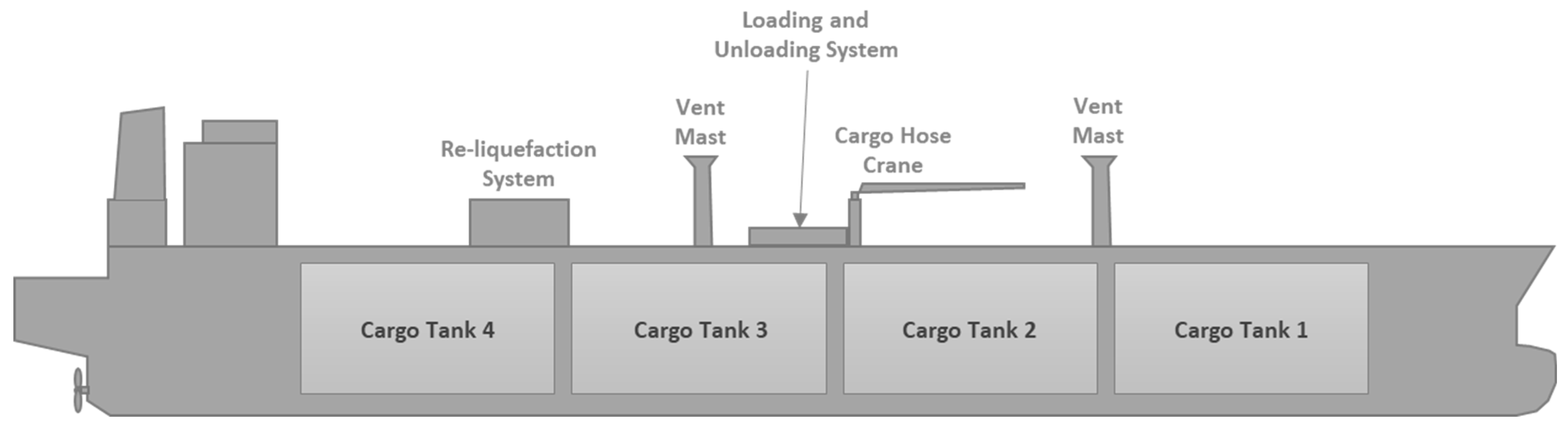 Sustainability 16 00827 g004