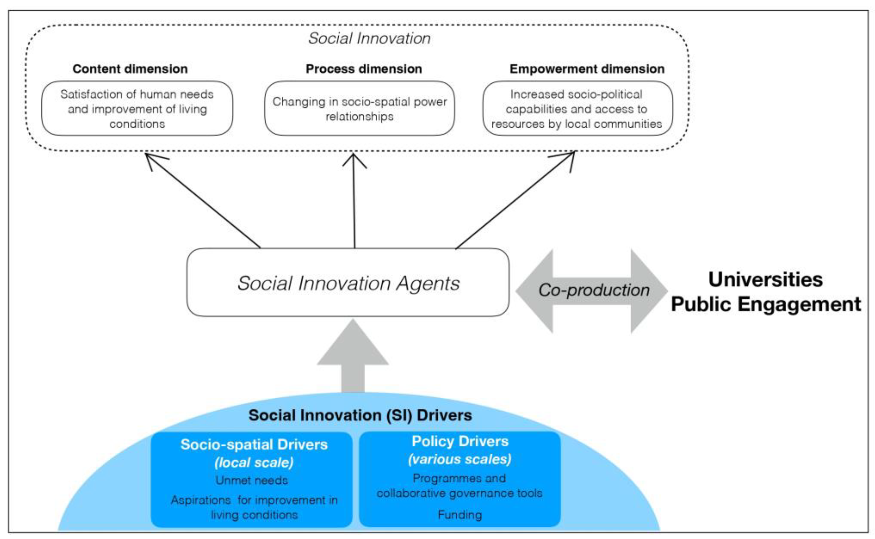 Sustainability 16 00829 g001