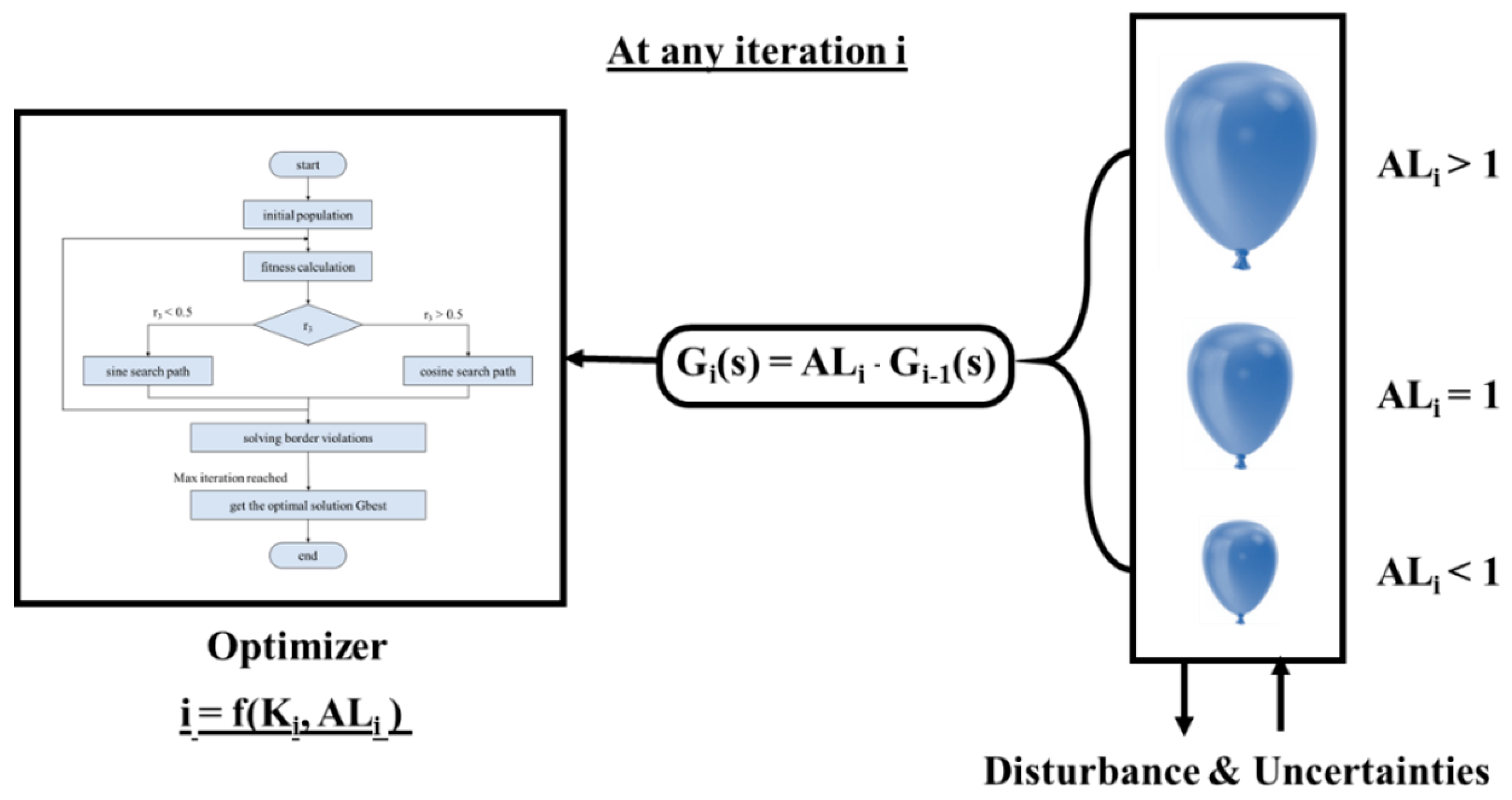Sustainability 16 00831 g007