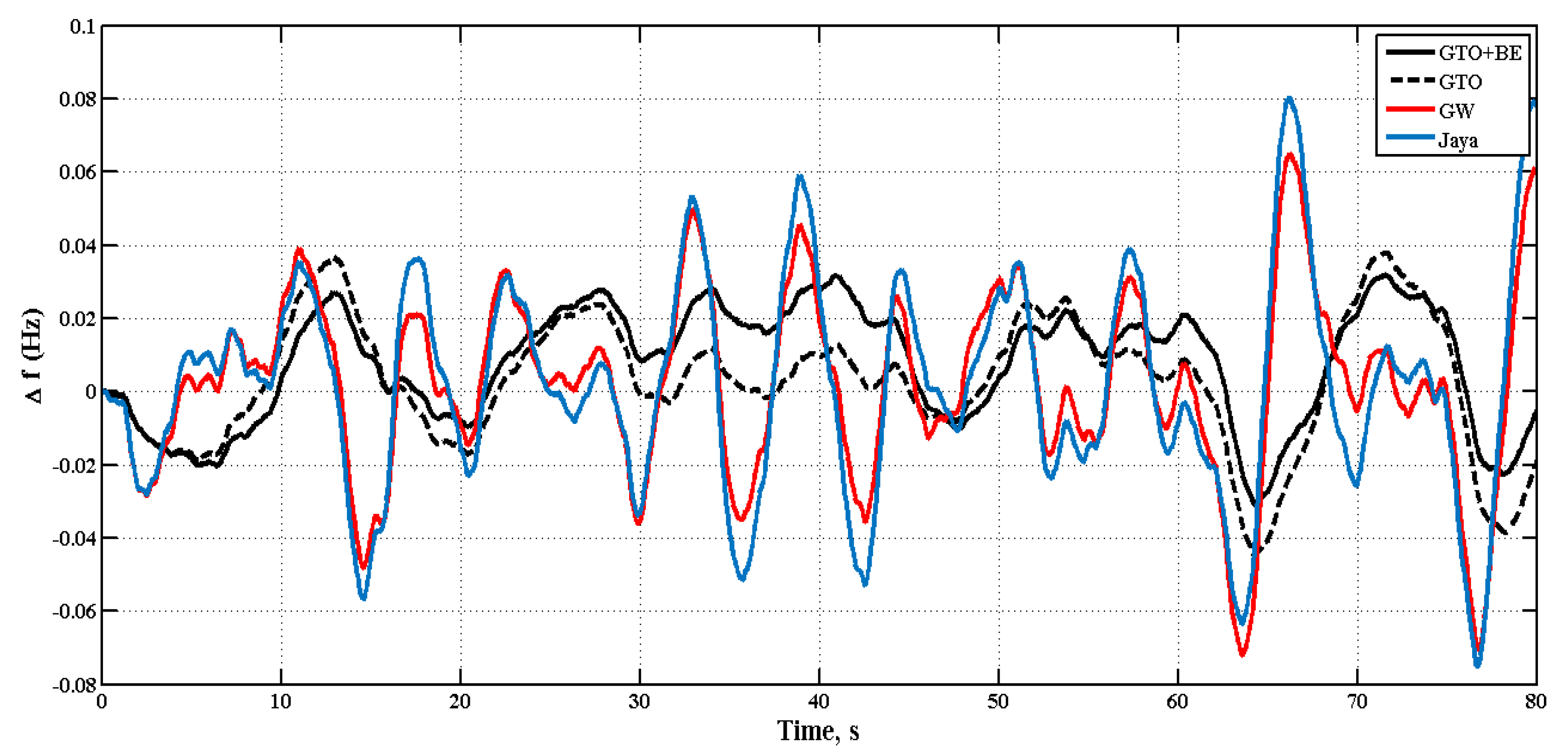 Sustainability 16 00831 g015