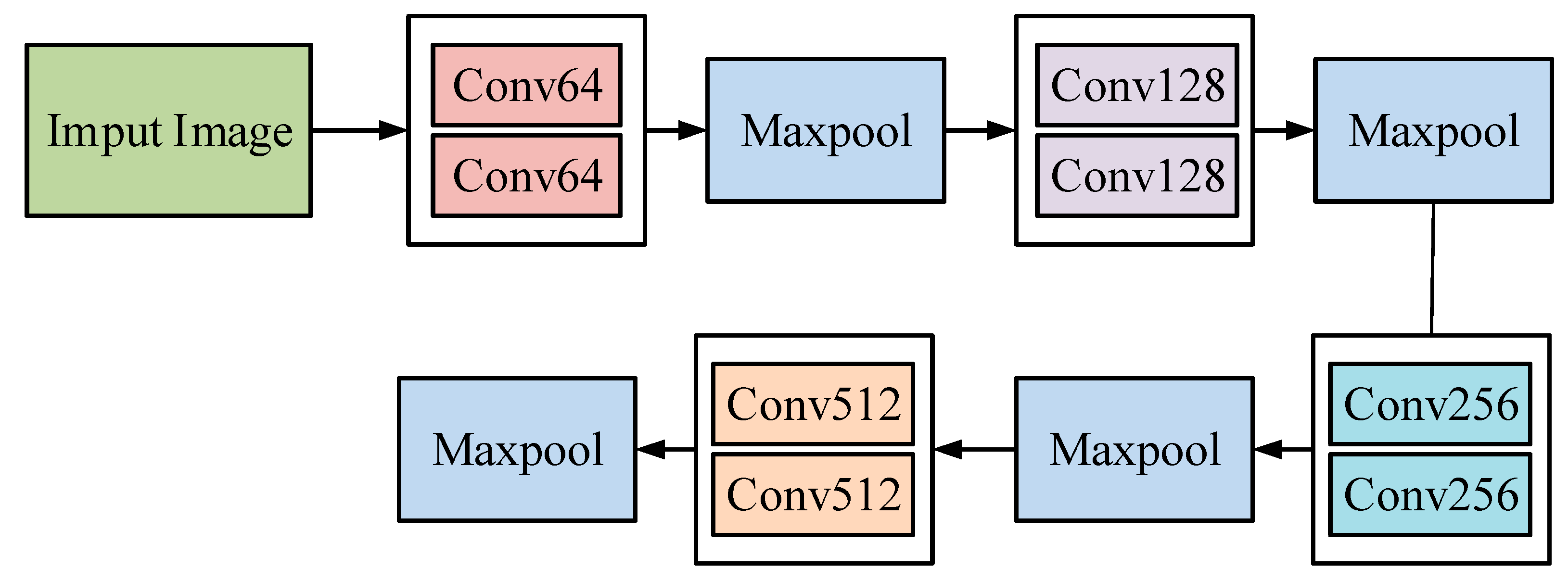 Sustainability 16 00833 g003