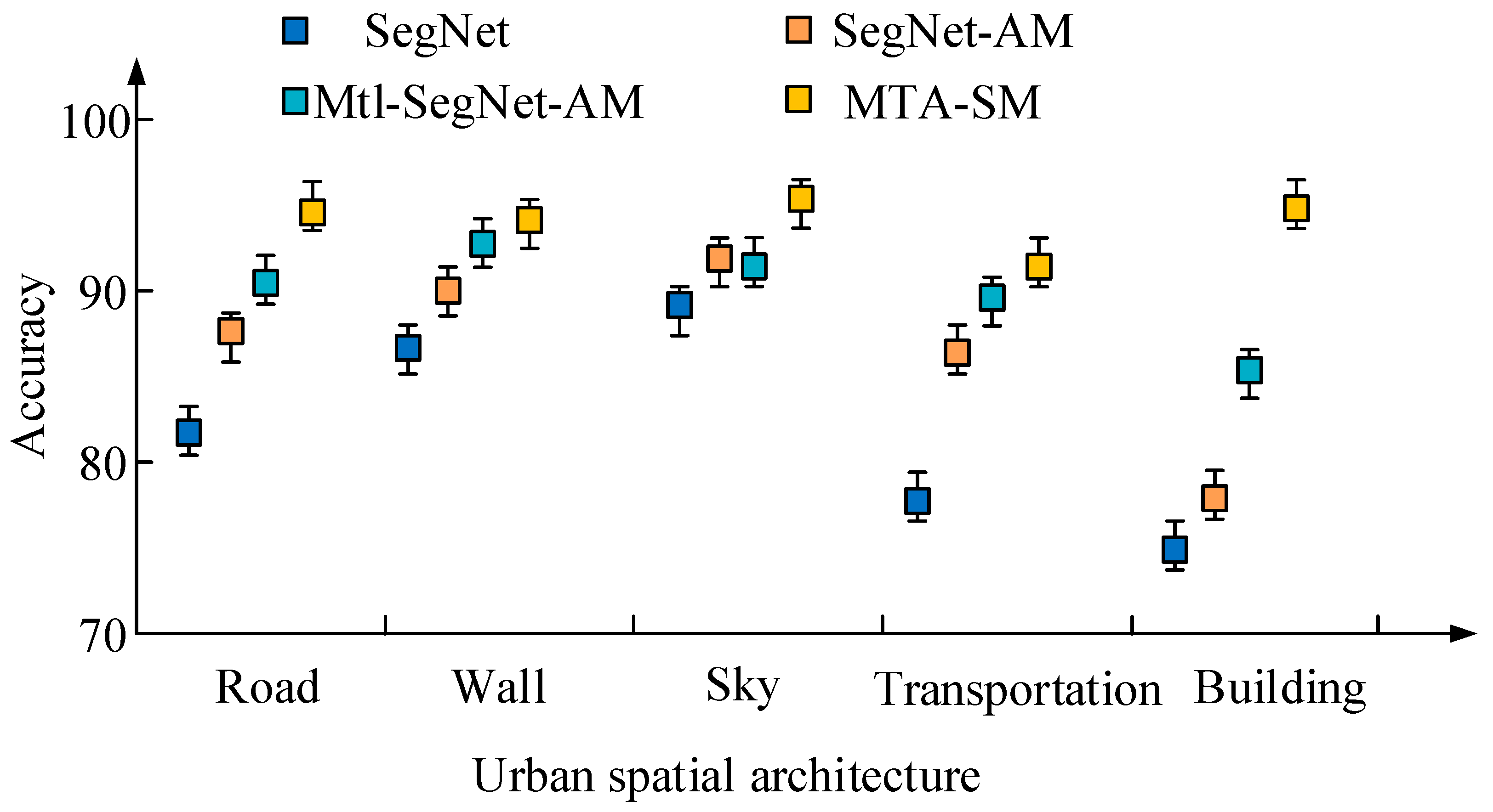 Sustainability 16 00833 g010