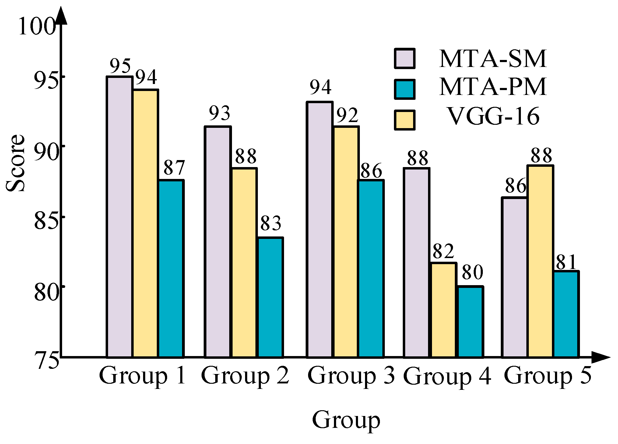 Sustainability 16 00833 g011