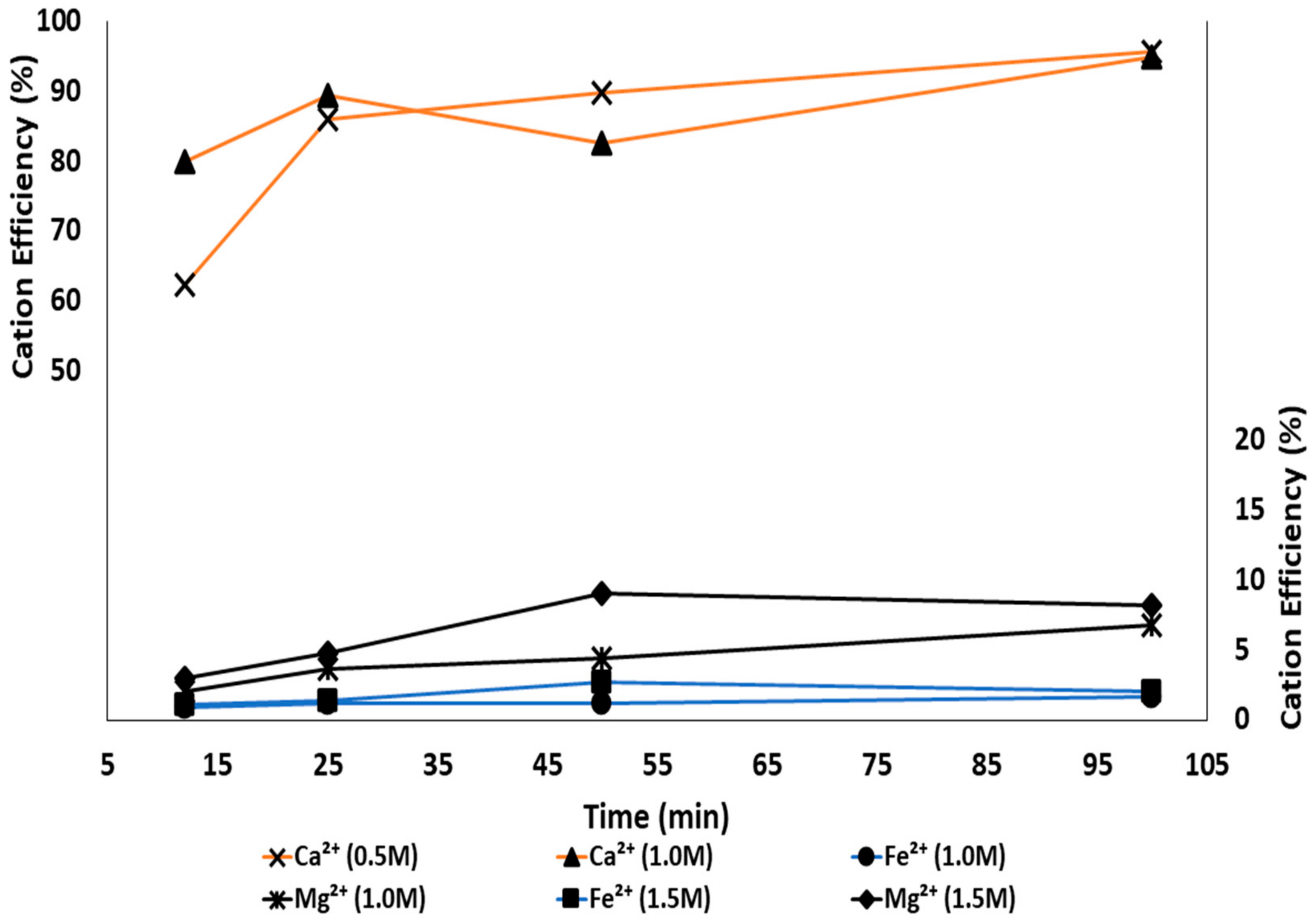Sustainability 16 00836 g004