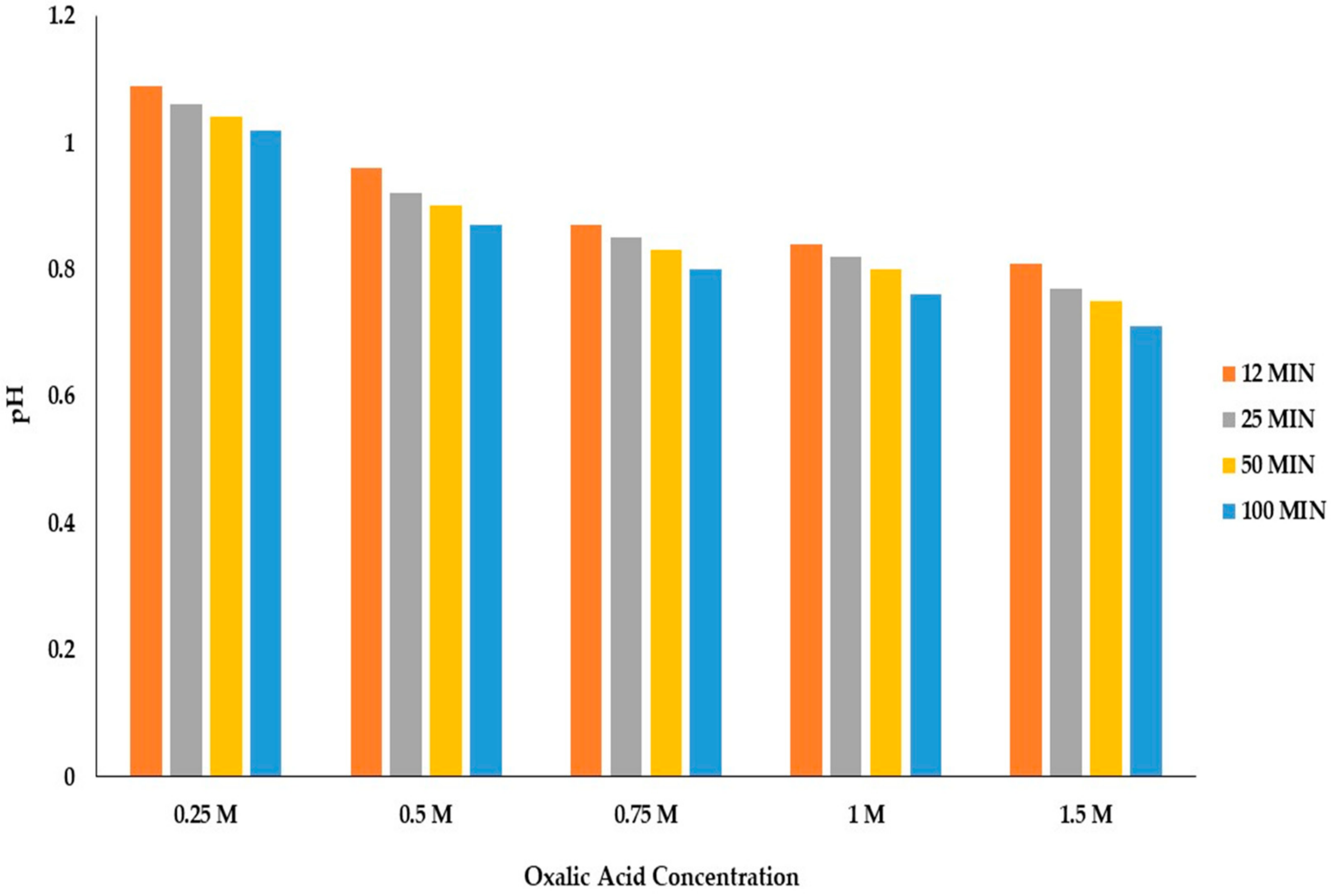 Sustainability 16 00836 g007