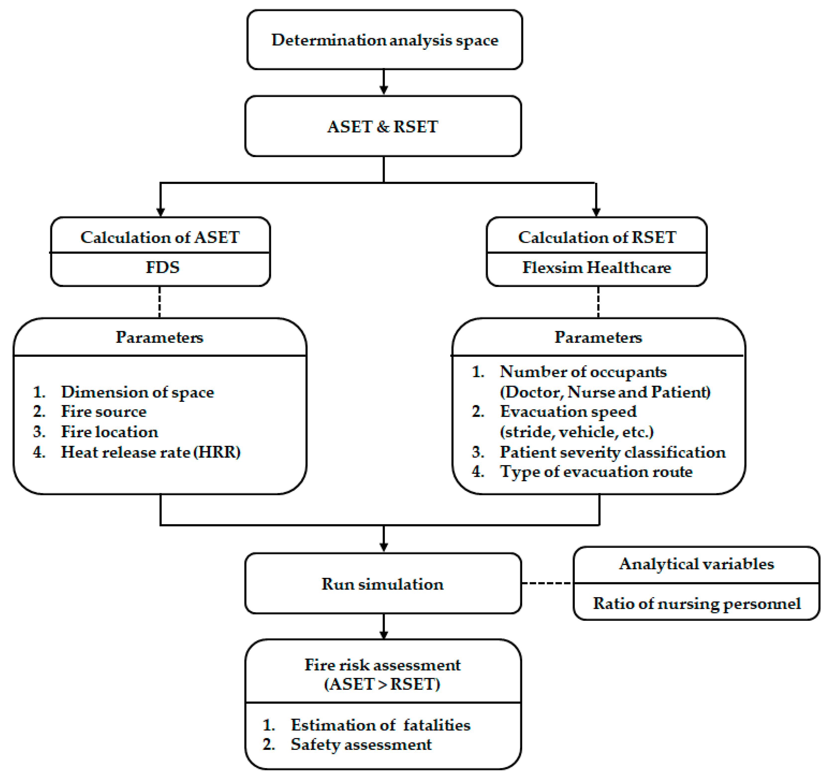 Sustainability 16 00838 g001