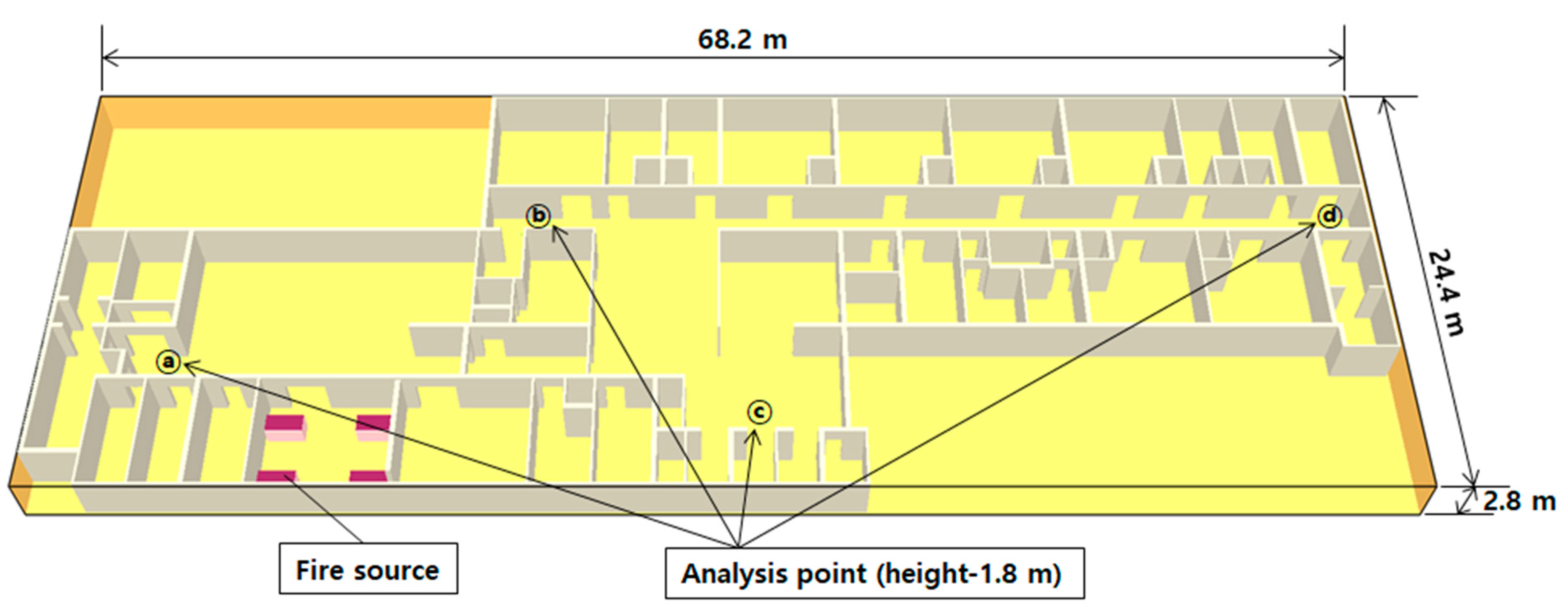 Sustainability 16 00838 g003