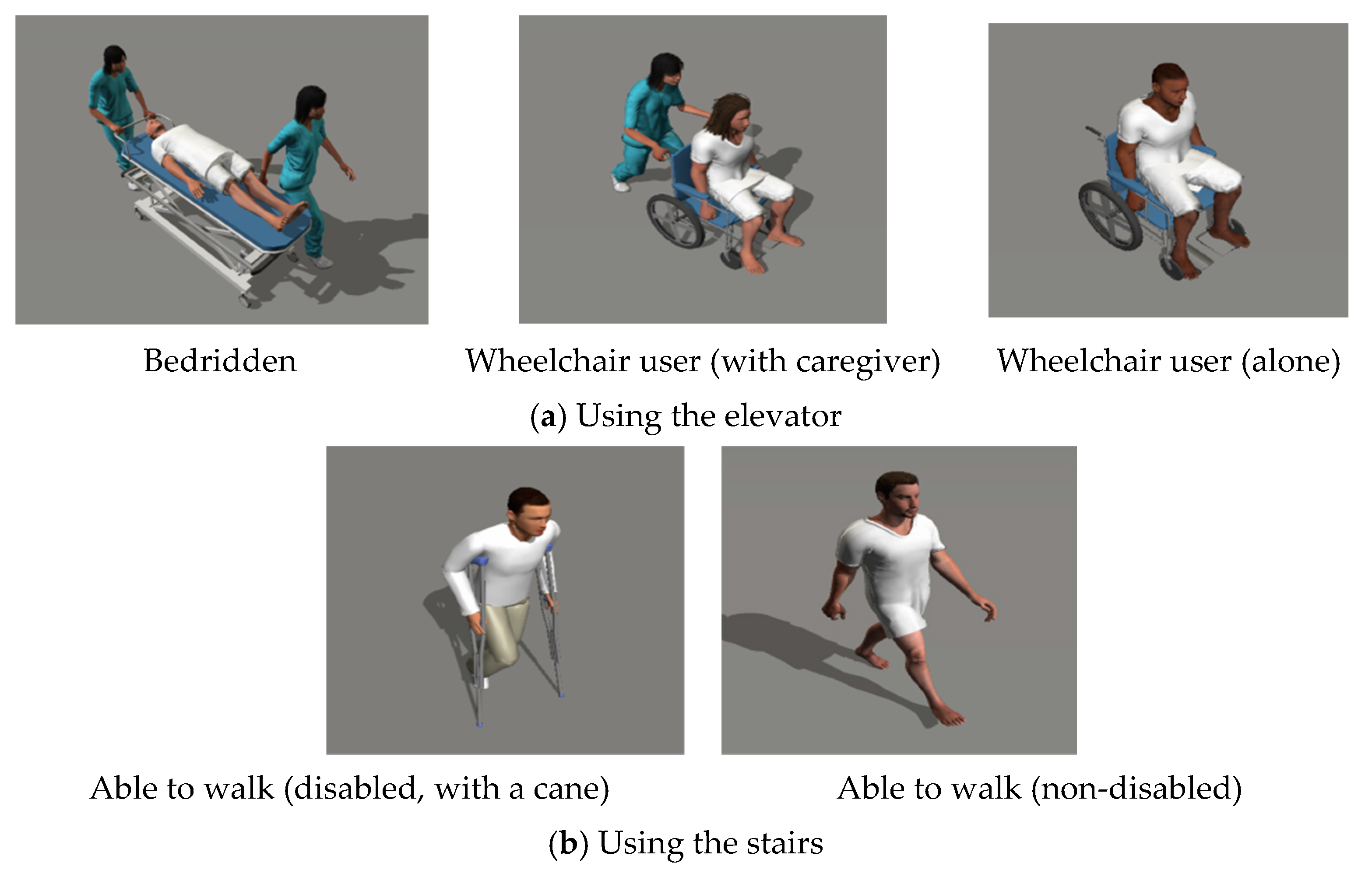 Sustainability 16 00838 g005
