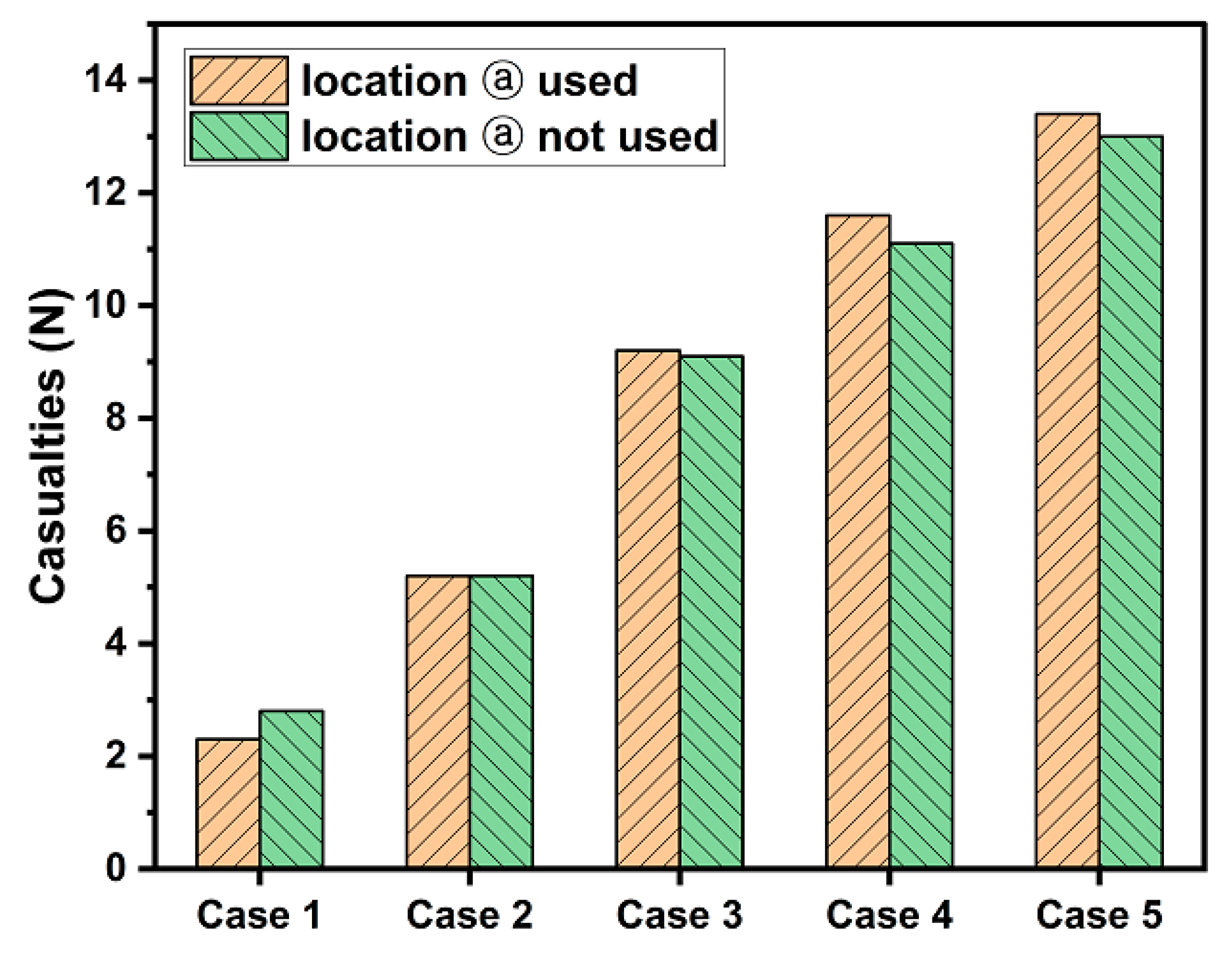 Sustainability 16 00838 g010
