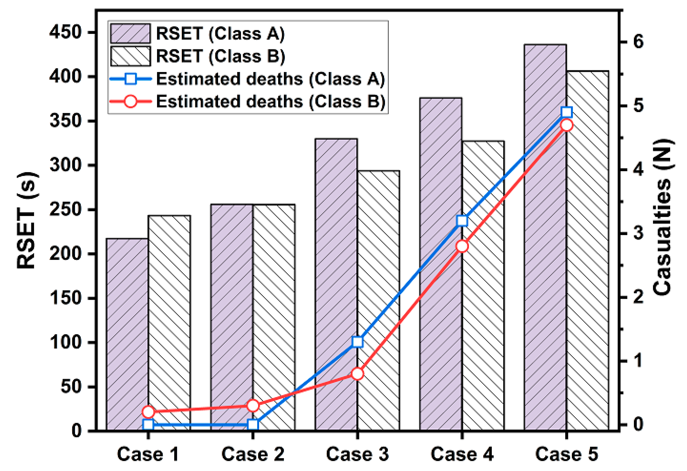 Sustainability 16 00838 g011