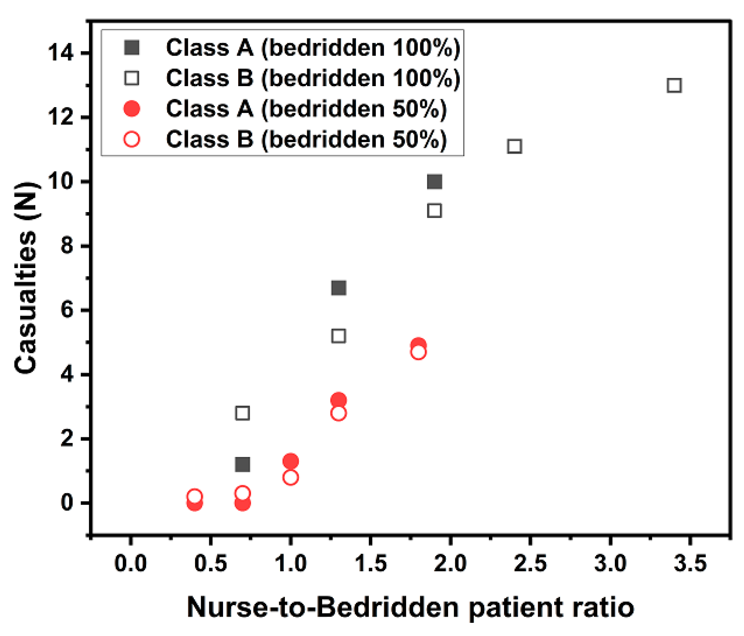 Sustainability 16 00838 g012