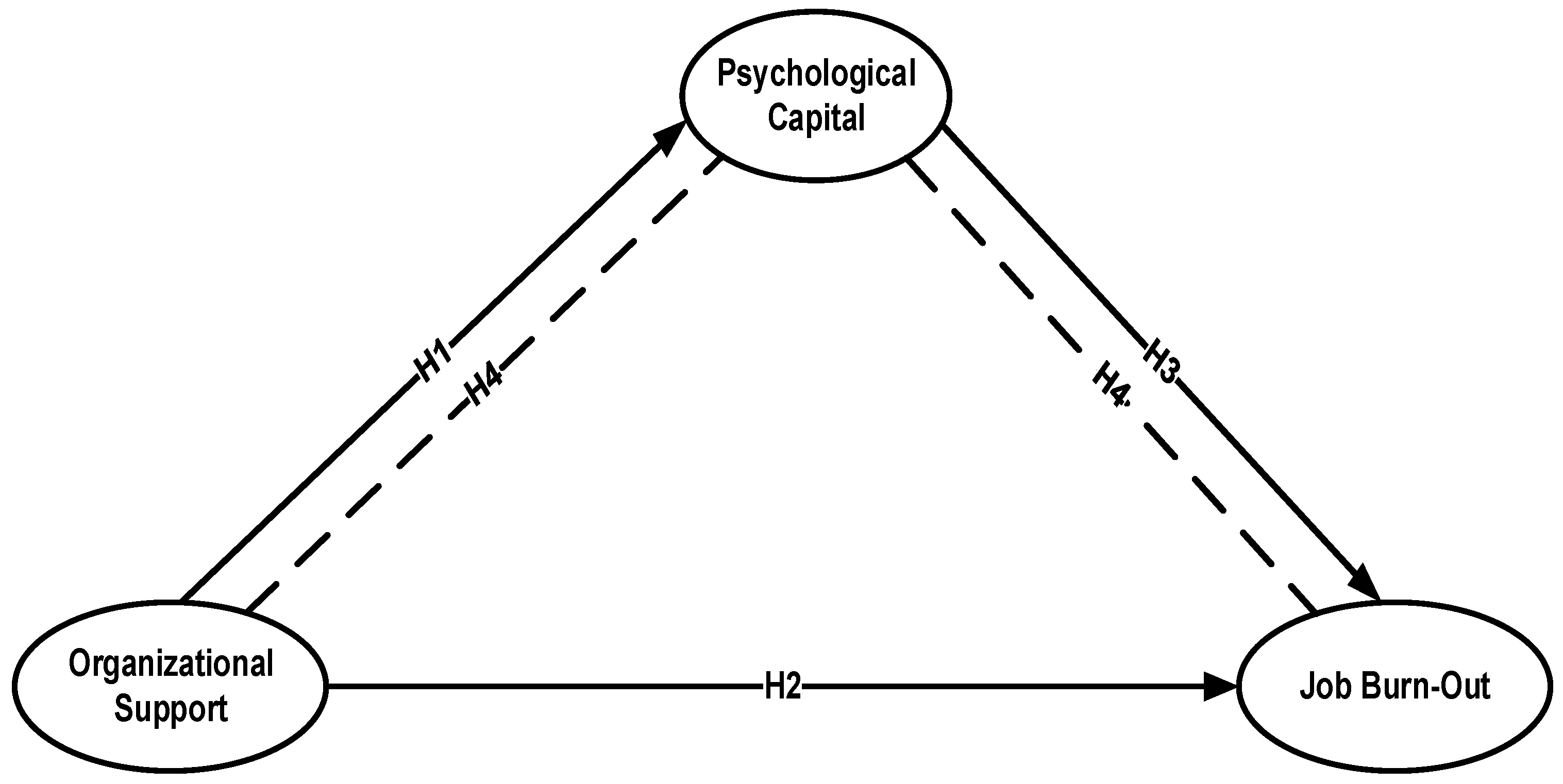 Sustainability 16 00840 g001