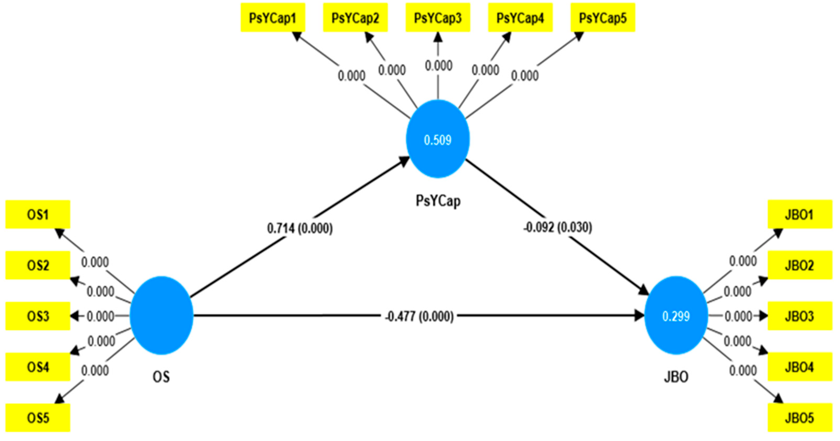 Sustainability 16 00840 g002