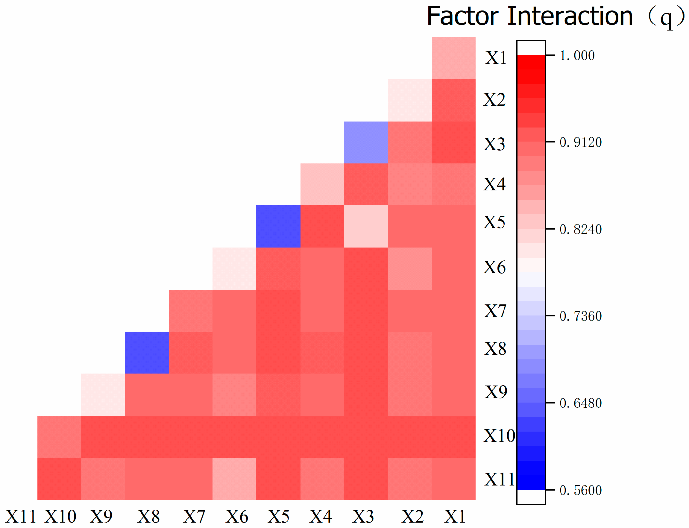 Sustainability 16 00843 g007