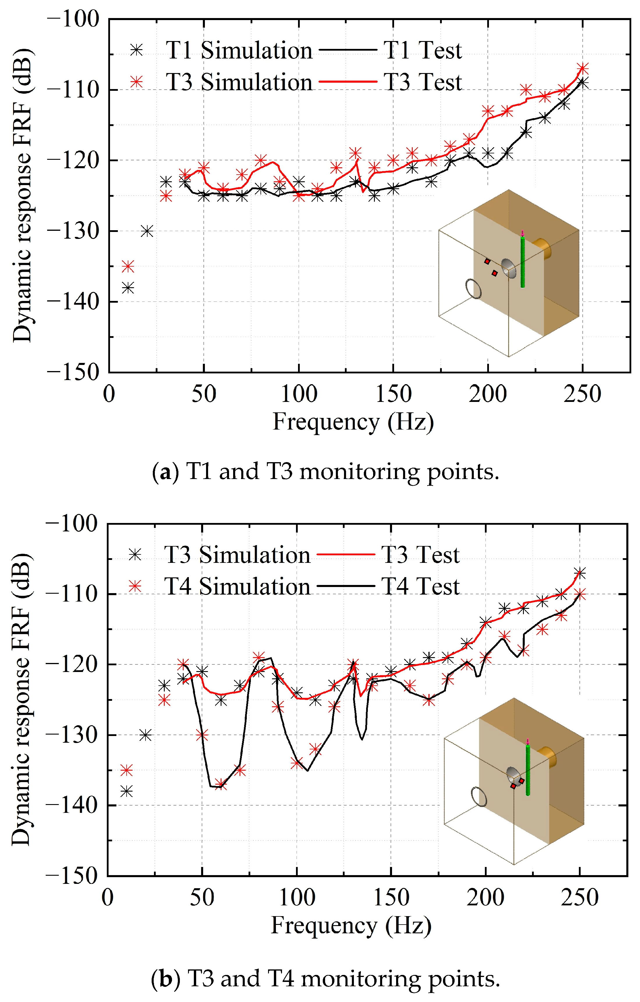 Sustainability 16 00848 g008
