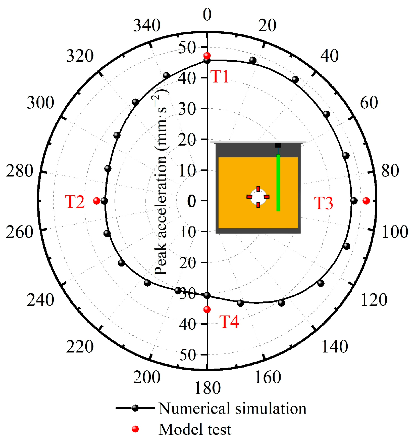 Sustainability 16 00848 g009