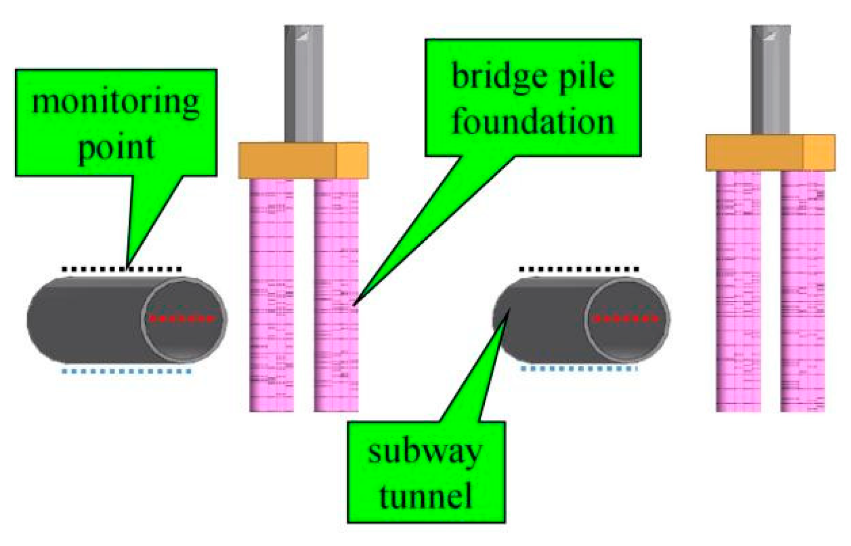 Sustainability 16 00848 g013