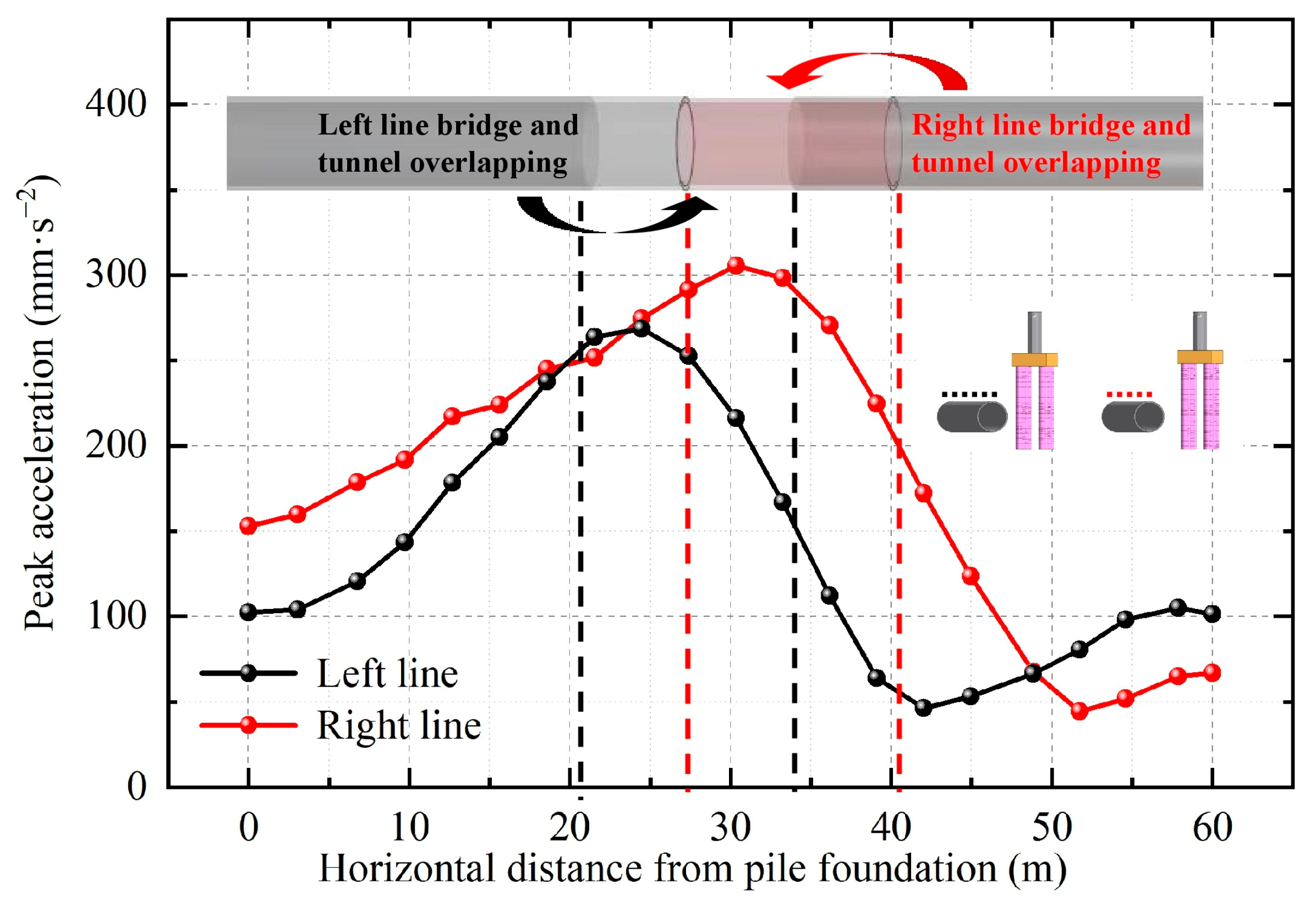 Sustainability 16 00848 g014