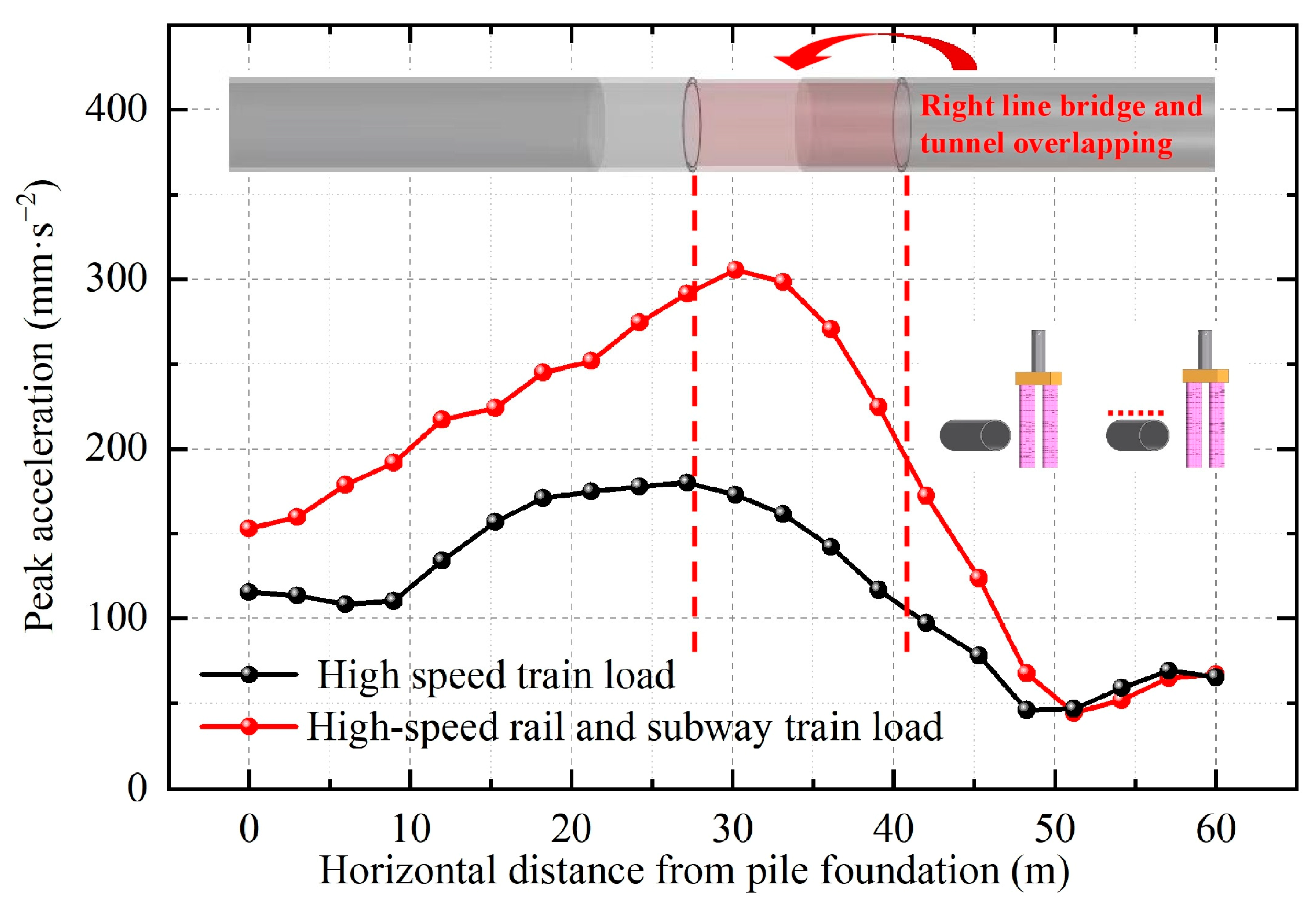 Sustainability 16 00848 g015