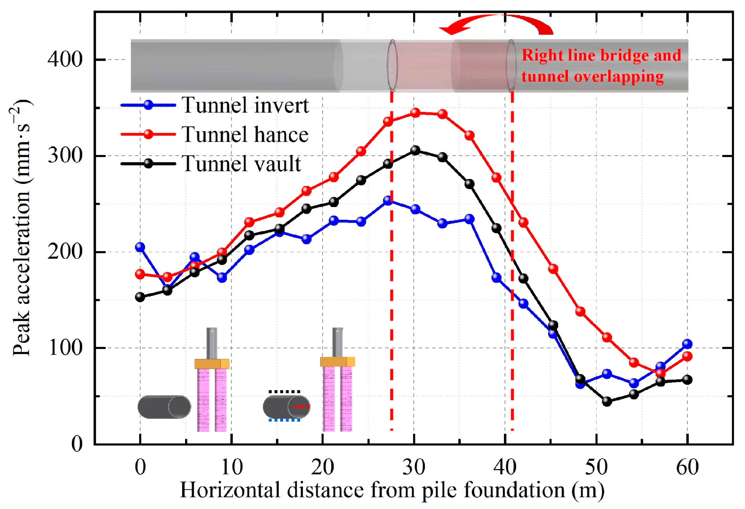 Sustainability 16 00848 g016