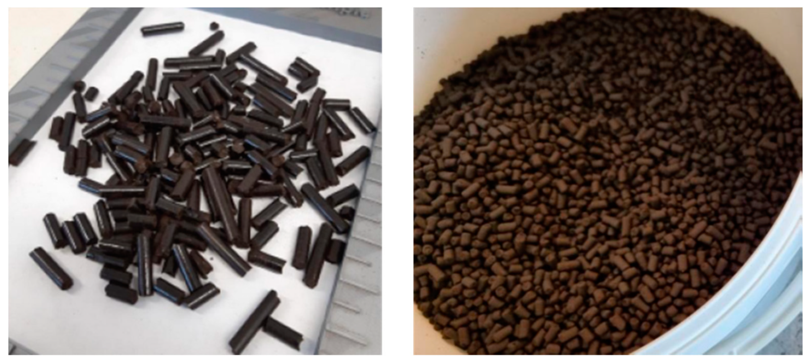 Sustainability 16 00850 g003