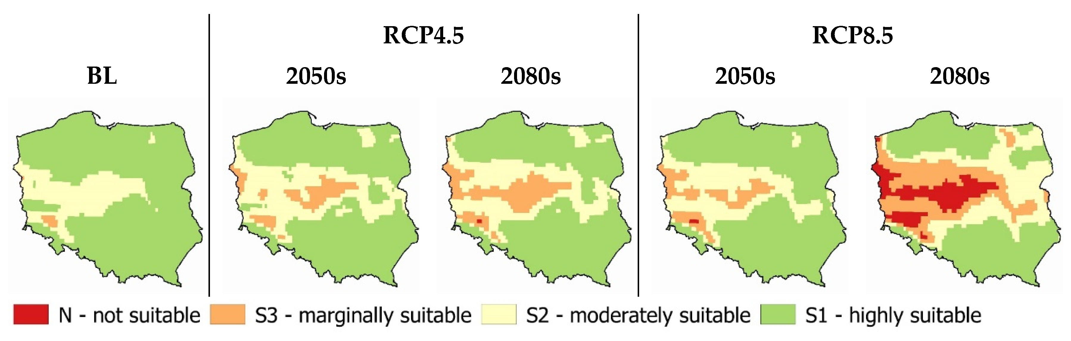 Sustainability 16 00852 g007
