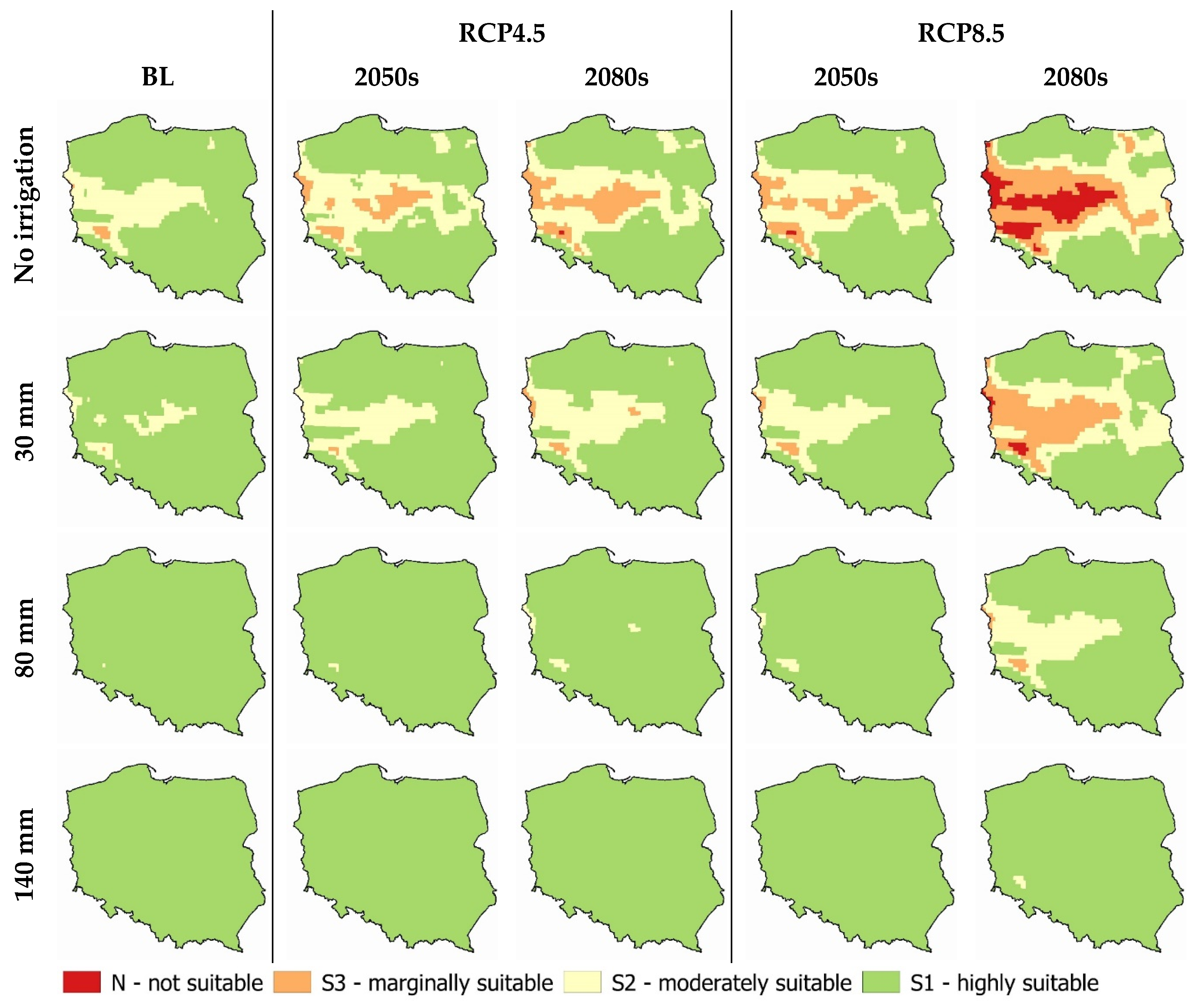 Sustainability 16 00852 g008